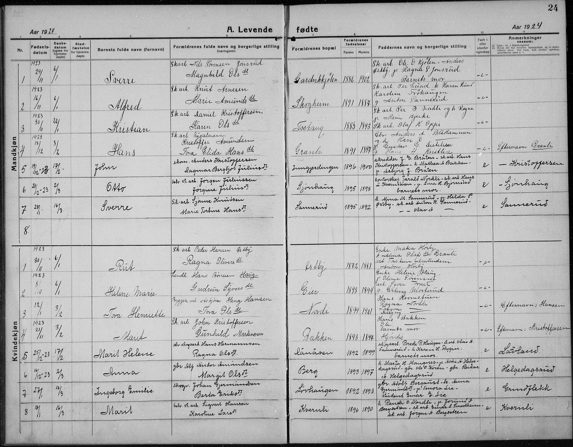 Nord-Odal prestekontor, AV/SAH-PREST-032/H/Ha/Hab/L0004: Parish register (copy) no. 4, 1921-1936, p. 24