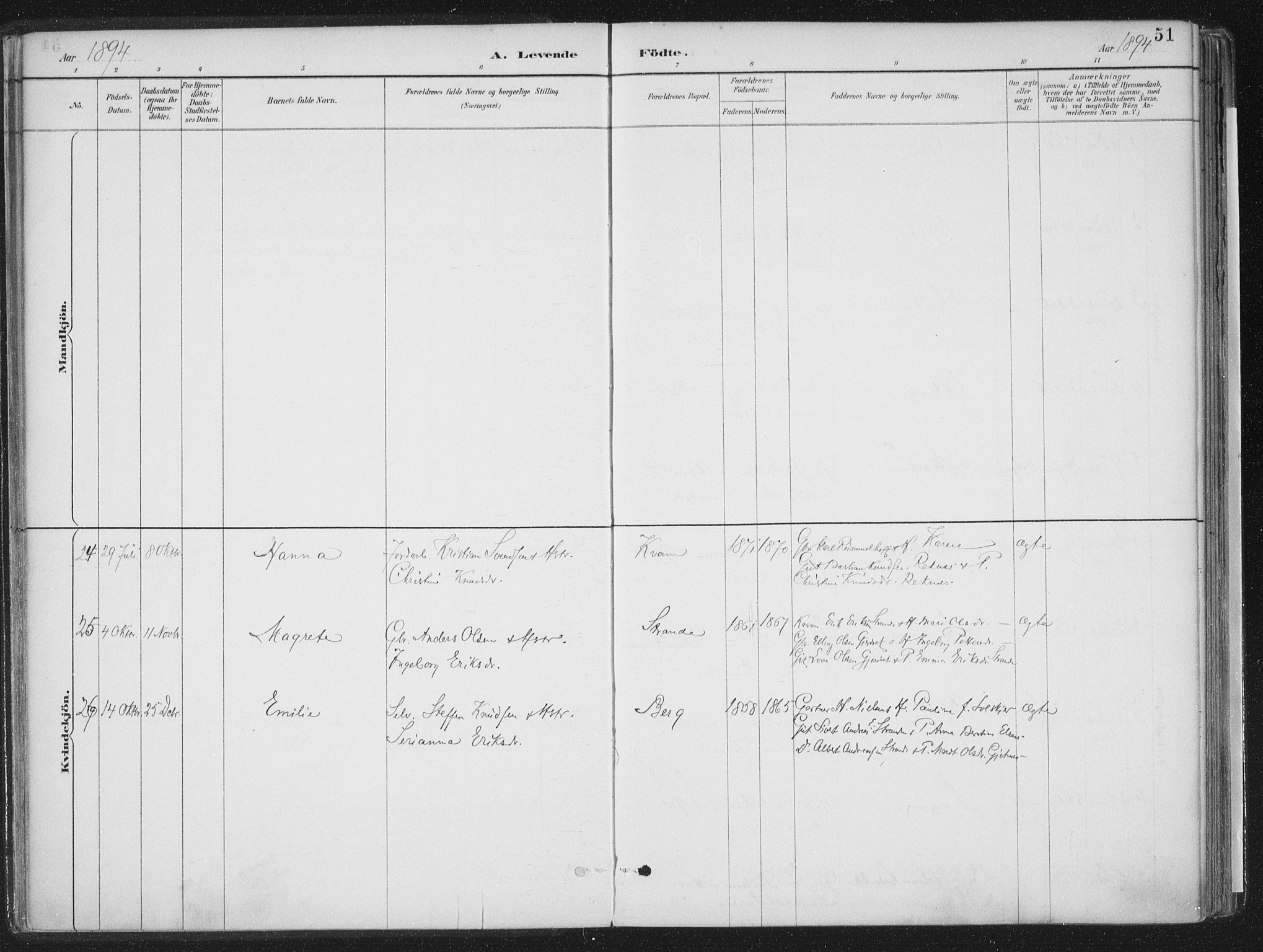Ministerialprotokoller, klokkerbøker og fødselsregistre - Møre og Romsdal, SAT/A-1454/555/L0658: Parish register (official) no. 555A09, 1887-1917, p. 51
