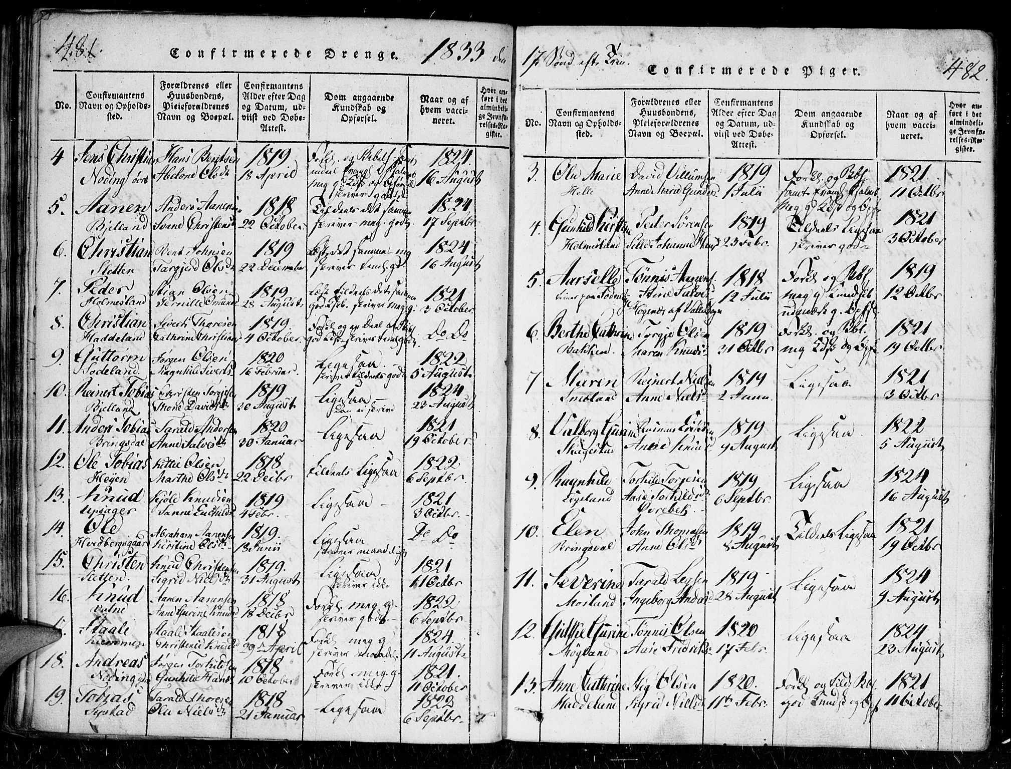 Holum sokneprestkontor, SAK/1111-0022/F/Fa/Faa/L0004: Parish register (official) no. A 4, 1820-1849, p. 481-482