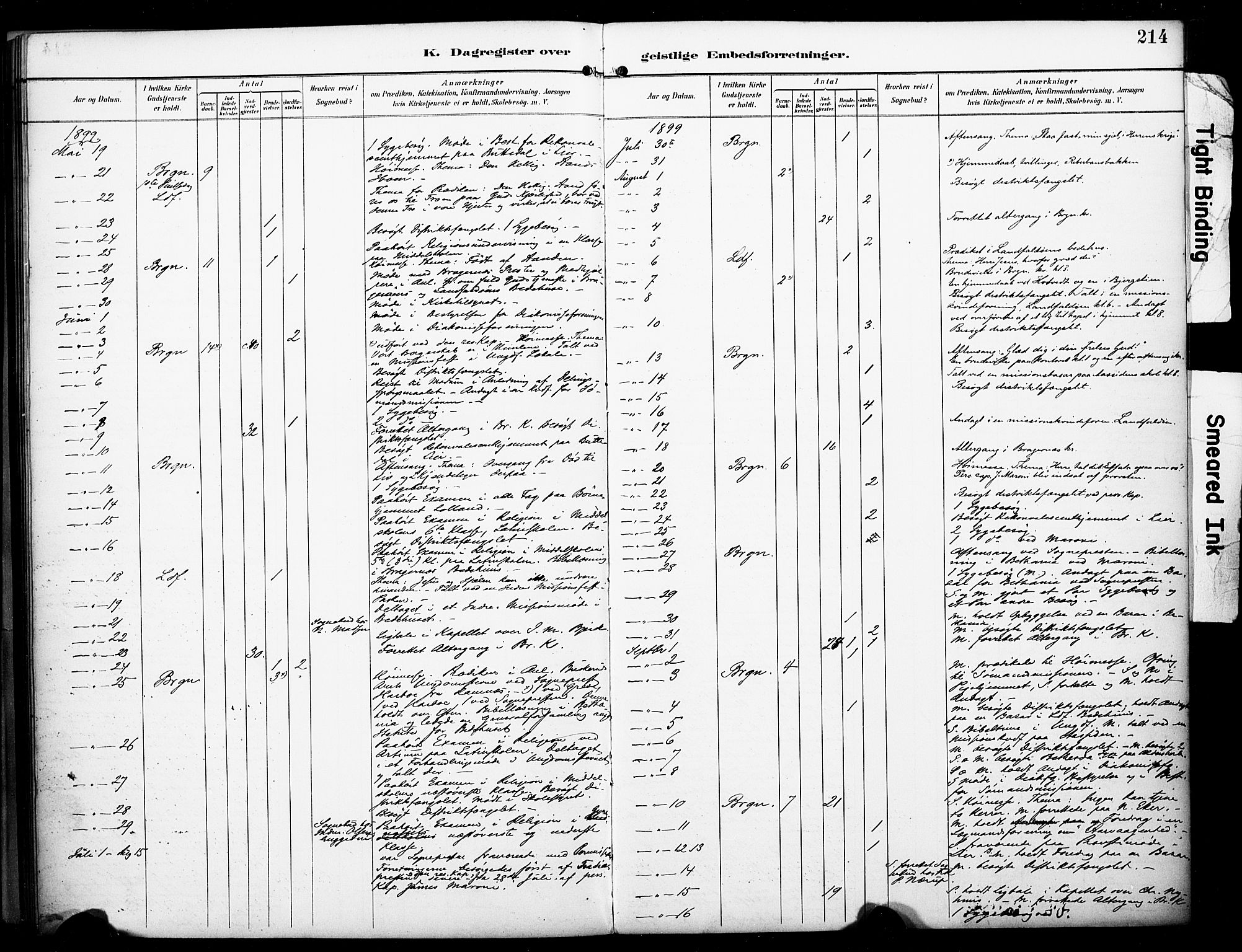 Bragernes kirkebøker, SAKO/A-6/F/Fc/L0006: Parish register (official) no. III 6, 1888-1899, p. 214