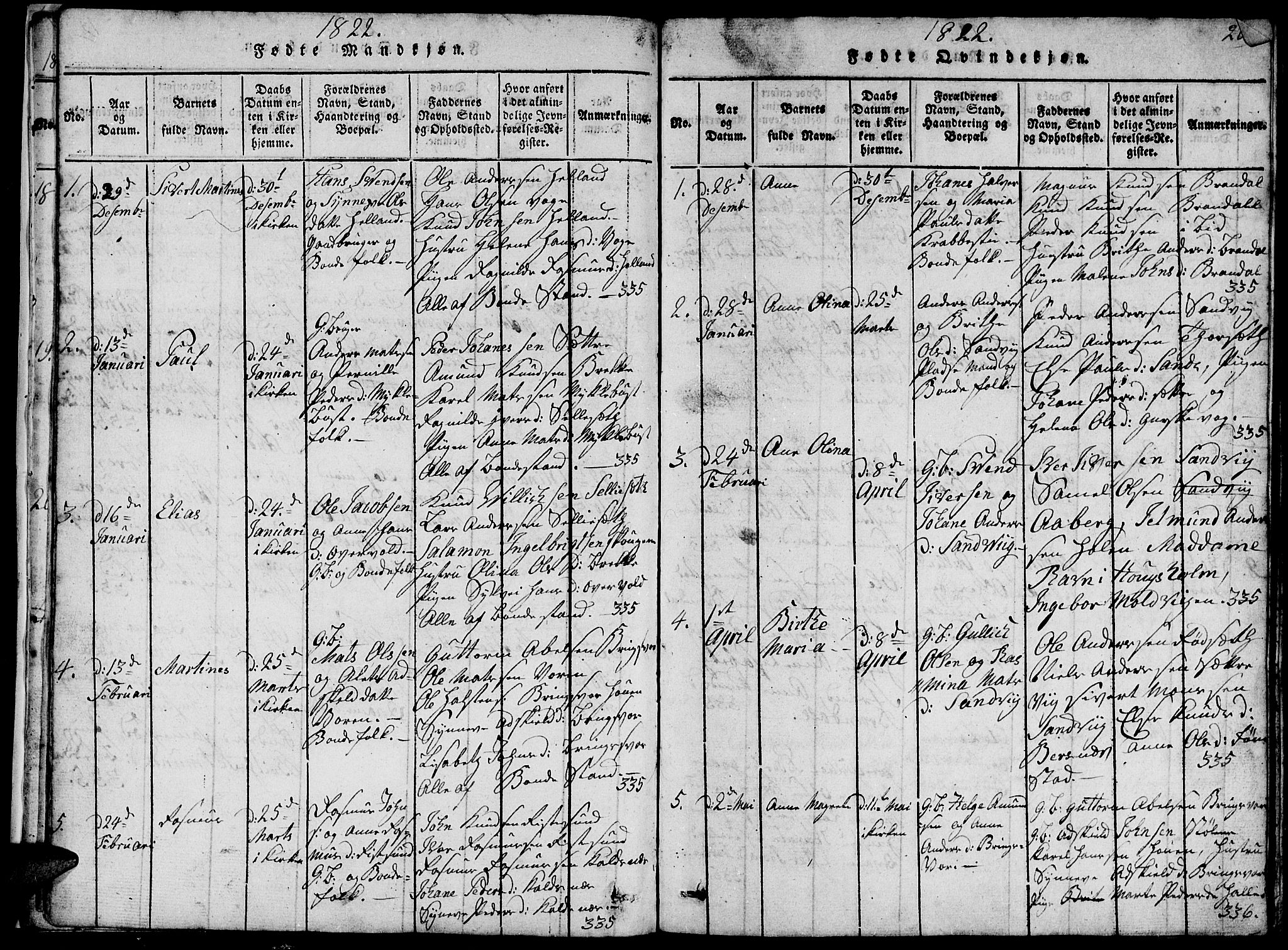 Ministerialprotokoller, klokkerbøker og fødselsregistre - Møre og Romsdal, SAT/A-1454/503/L0046: Parish register (copy) no. 503C01, 1816-1842, p. 20