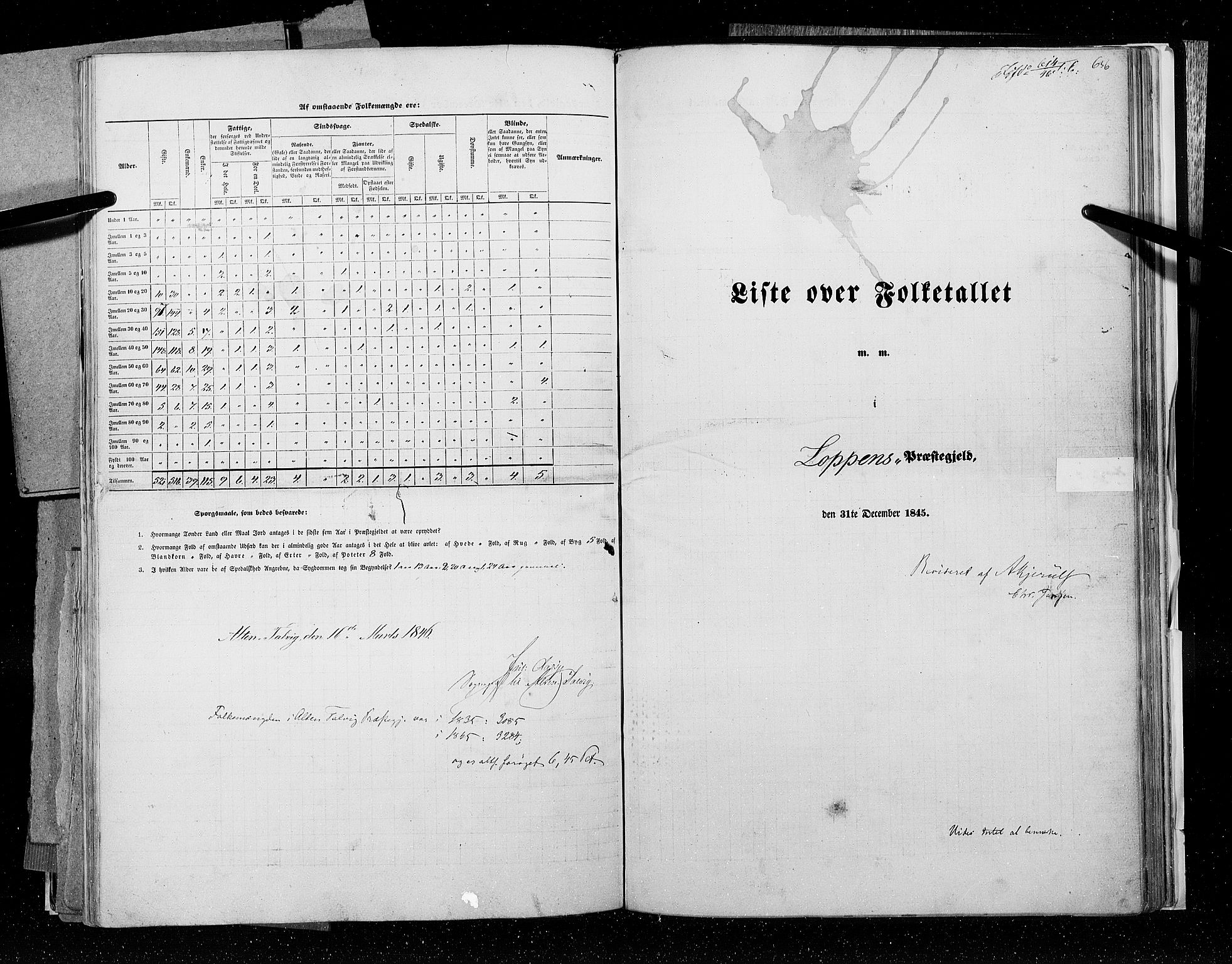 RA, Census 1845, vol. 9C: Finnmarken amt, 1845, p. 636