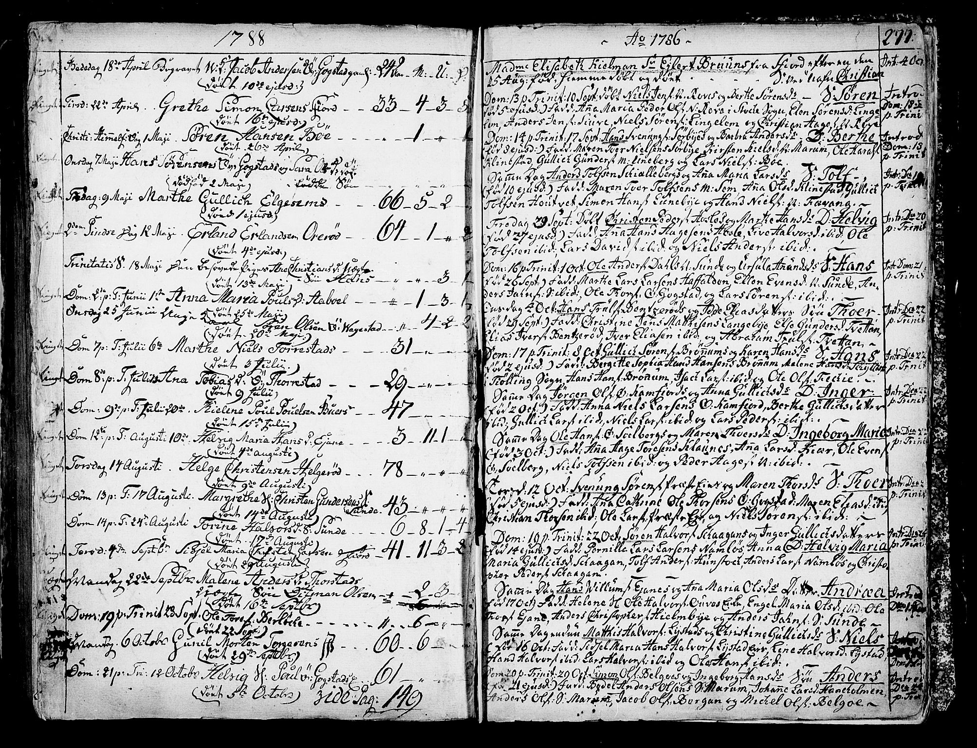 Sandar kirkebøker, SAKO/A-243/F/Fa/L0002: Parish register (official) no. 2, 1733-1788, p. 277