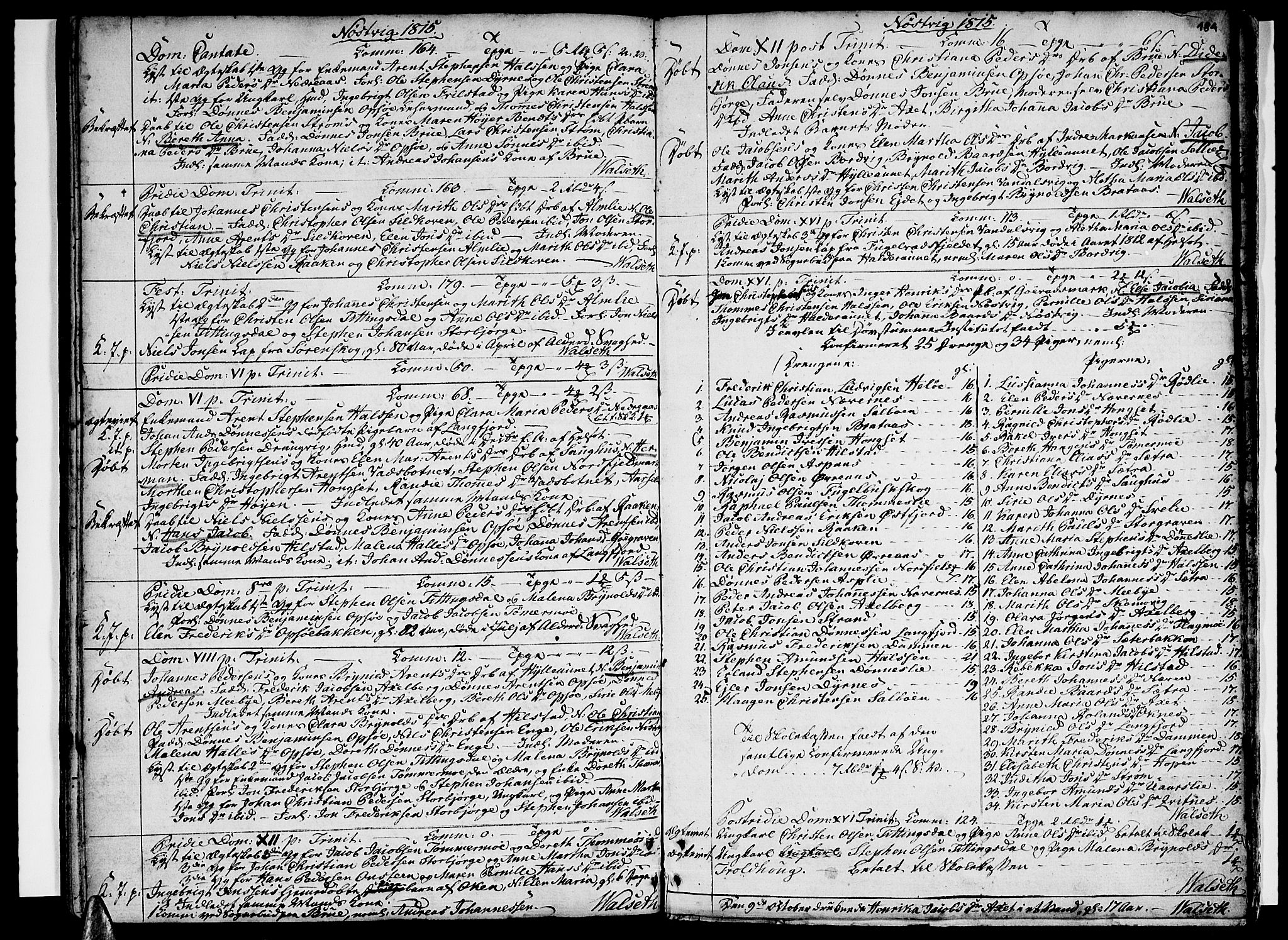Ministerialprotokoller, klokkerbøker og fødselsregistre - Nordland, SAT/A-1459/814/L0222: Parish register (official) no. 814A03, 1752-1819, p. 184