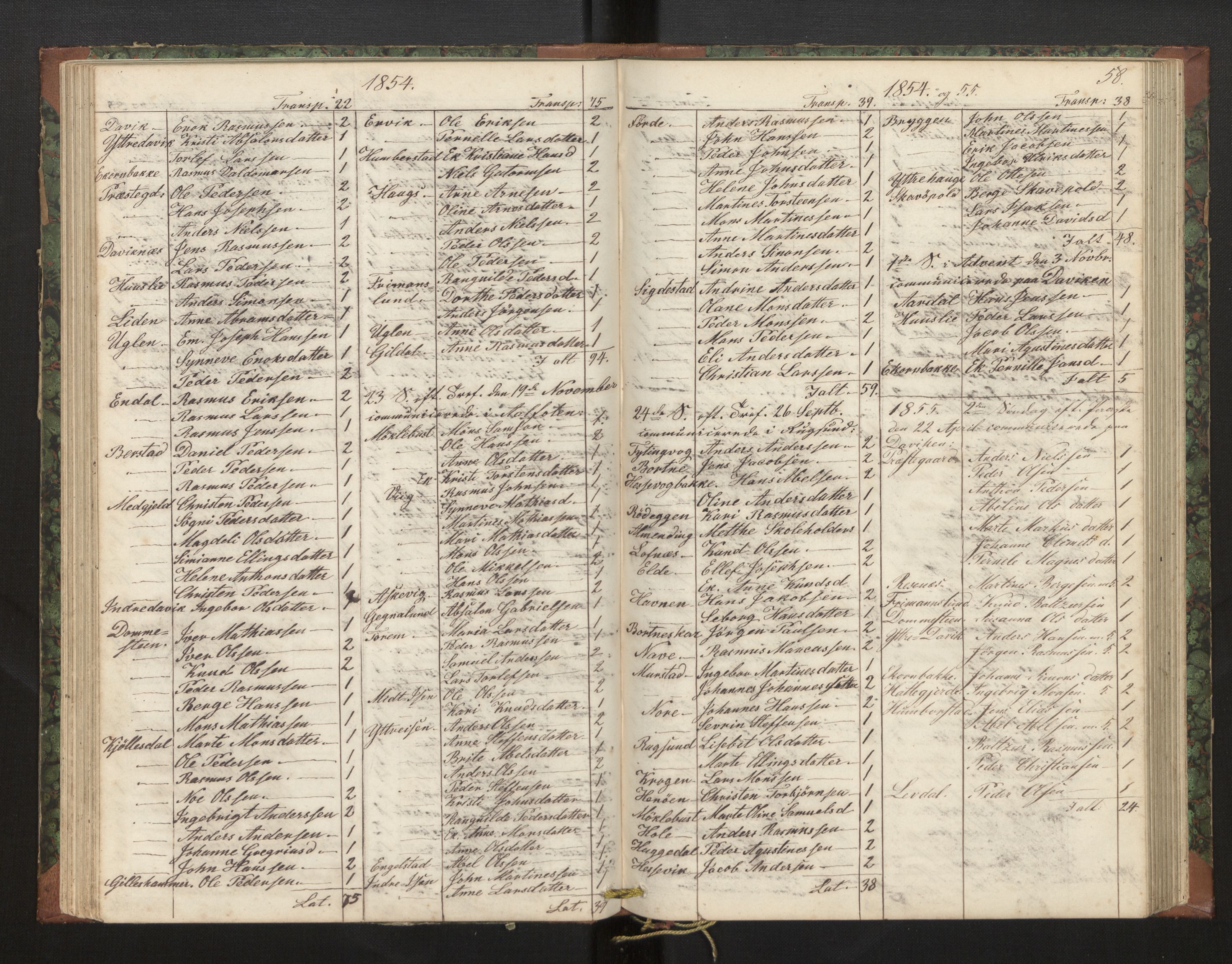 Davik sokneprestembete, AV/SAB-A-79701/H/Hb/Hba/L0002: Communicants register no. 2, 1851-1862, p. 58