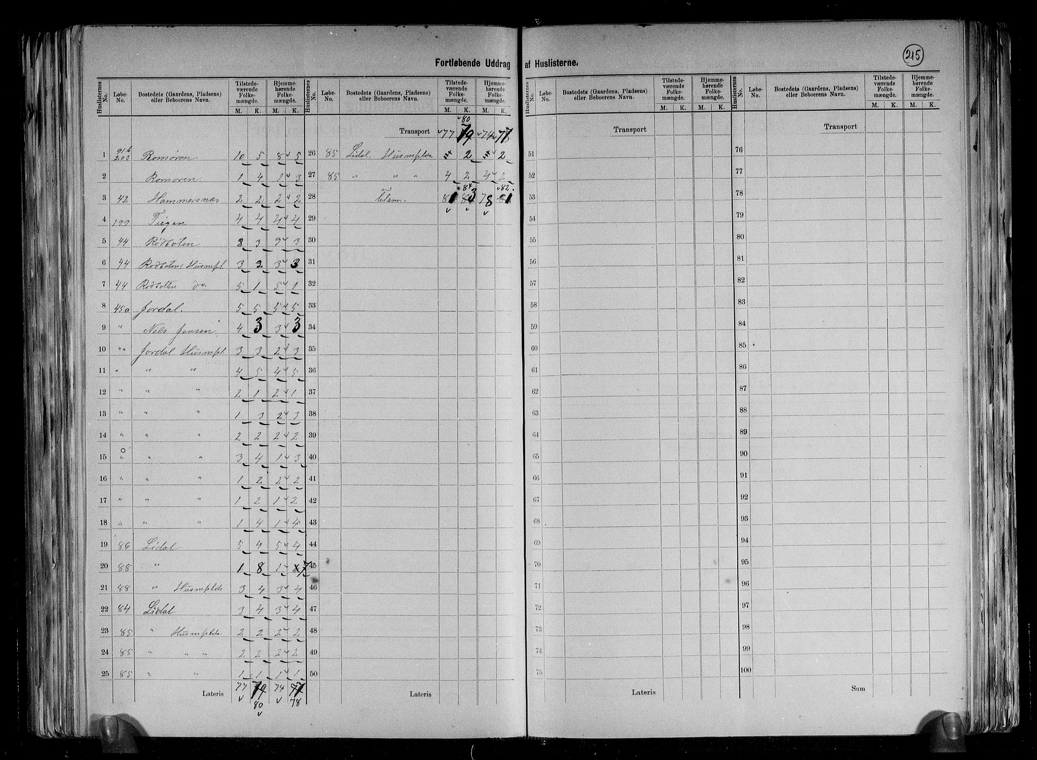RA, 1891 census for 1418 Balestrand, 1891, p. 18