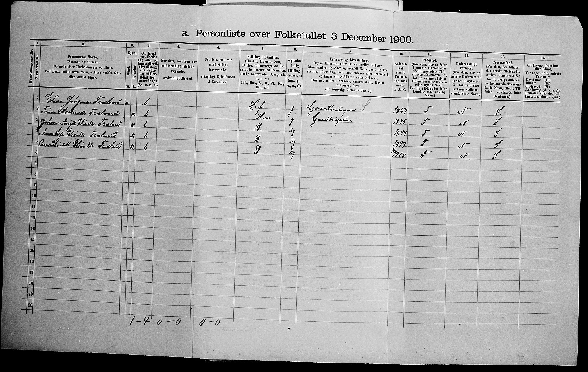 SAK, 1900 census for Liknes, 1900, p. 1150