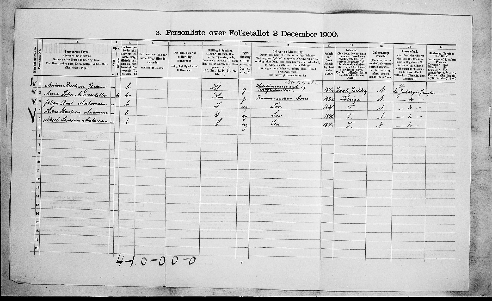 RA, 1900 census for Botne, 1900, p. 354