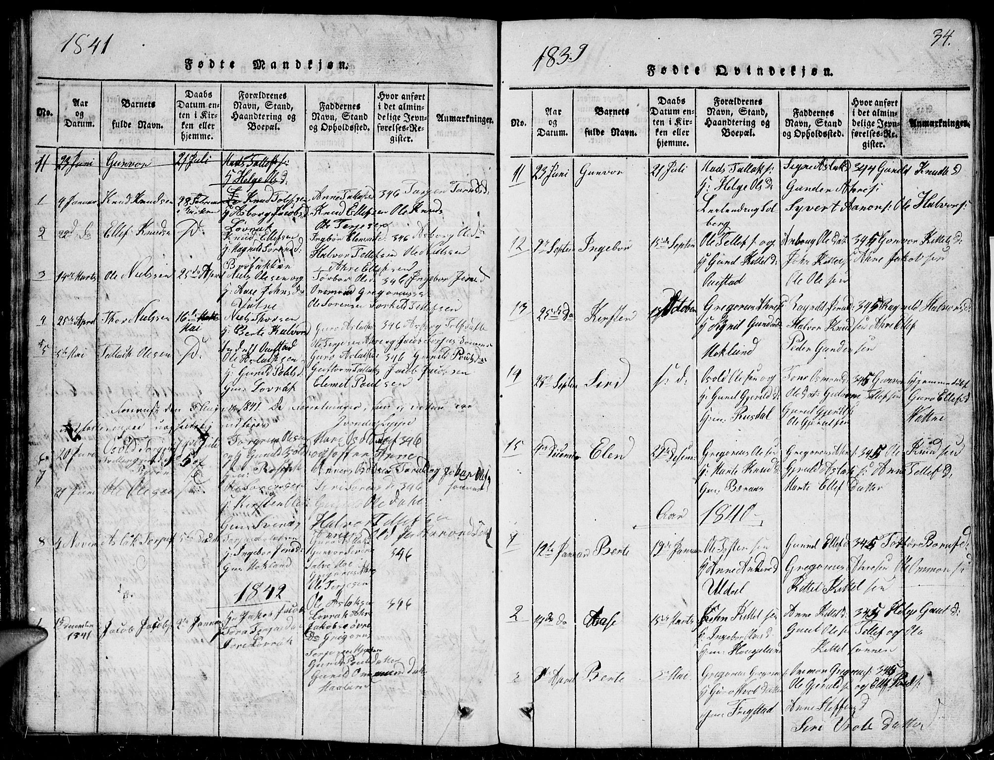 Herefoss sokneprestkontor, AV/SAK-1111-0019/F/Fb/Fbc/L0001: Parish register (copy) no. B 1, 1816-1866, p. 34