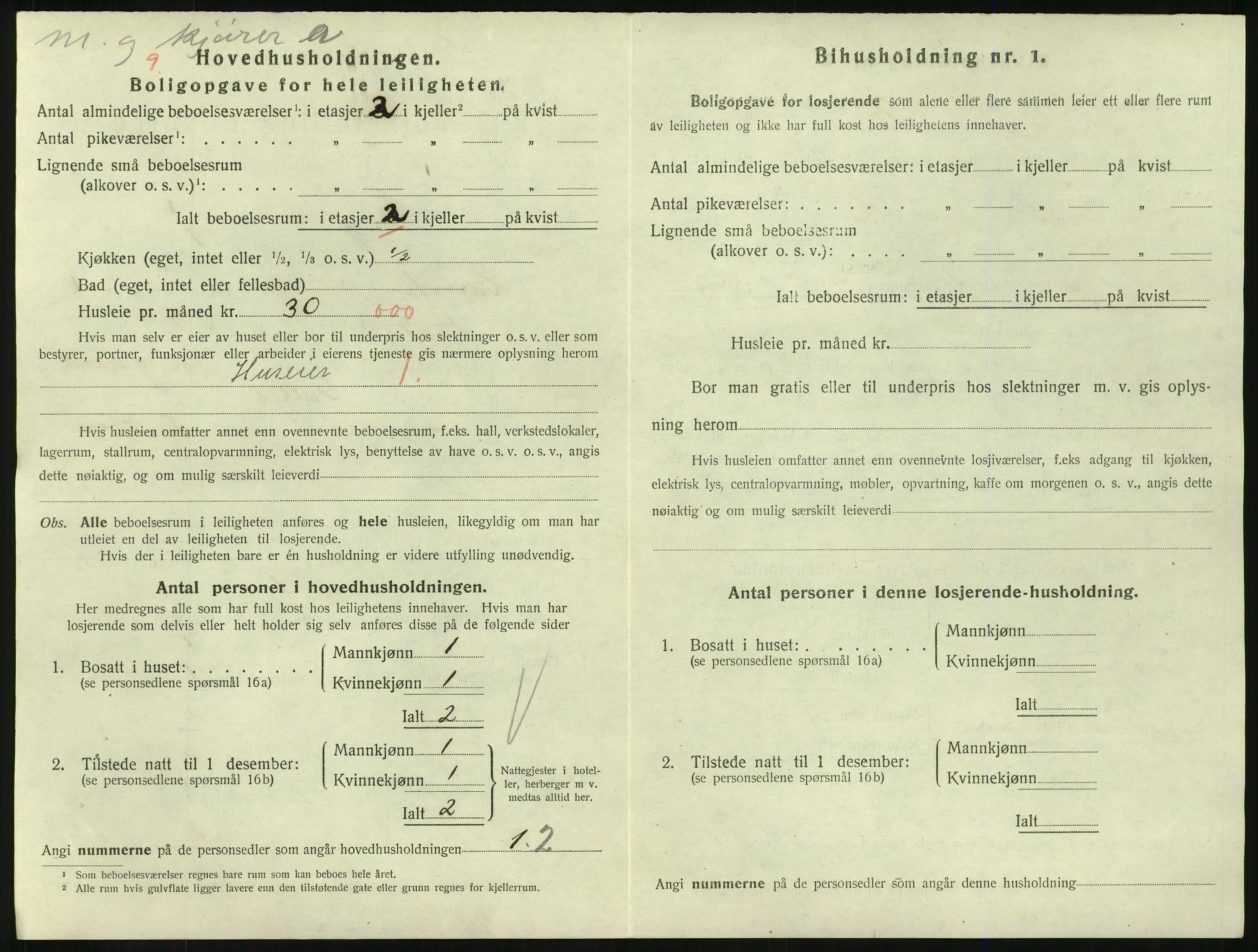 SAKO, 1920 census for Larvik, 1920, p. 5977