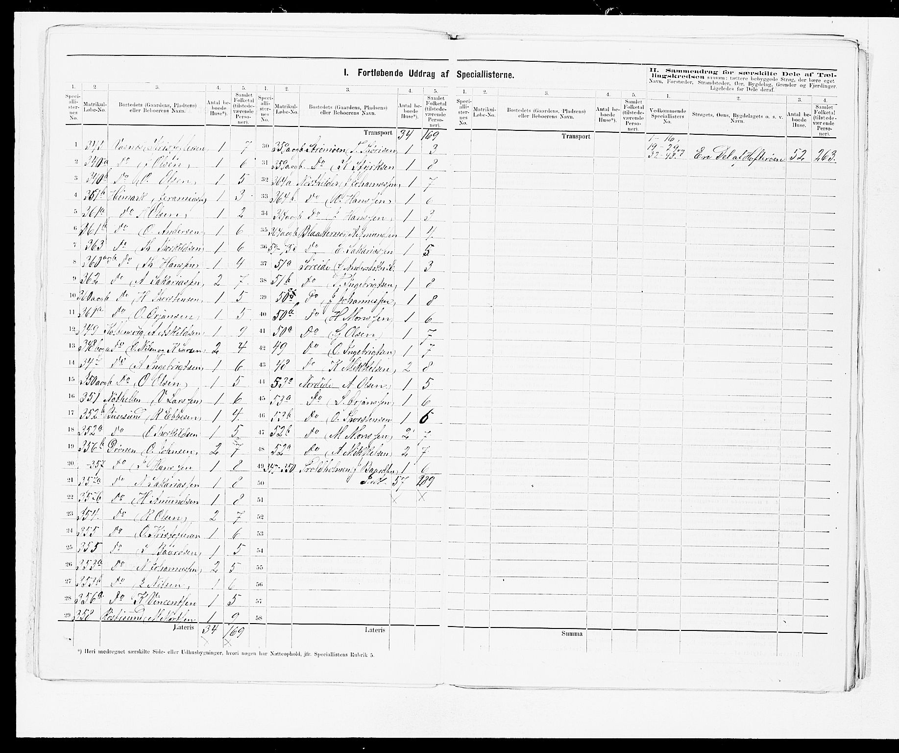 SAB, 1875 census for 1245P Sund, 1875, p. 19