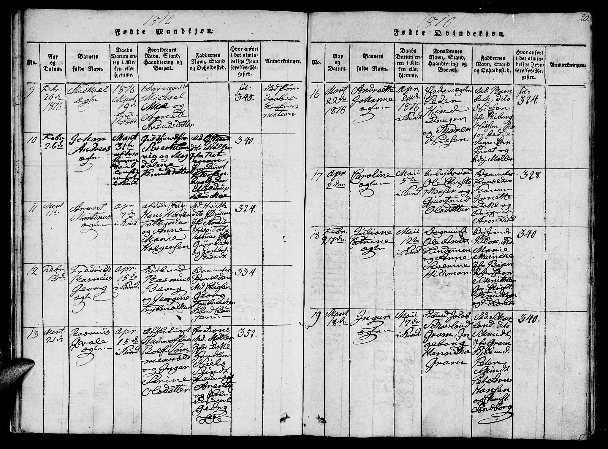 Ministerialprotokoller, klokkerbøker og fødselsregistre - Sør-Trøndelag, SAT/A-1456/602/L0107: Parish register (official) no. 602A05, 1815-1821, p. 20