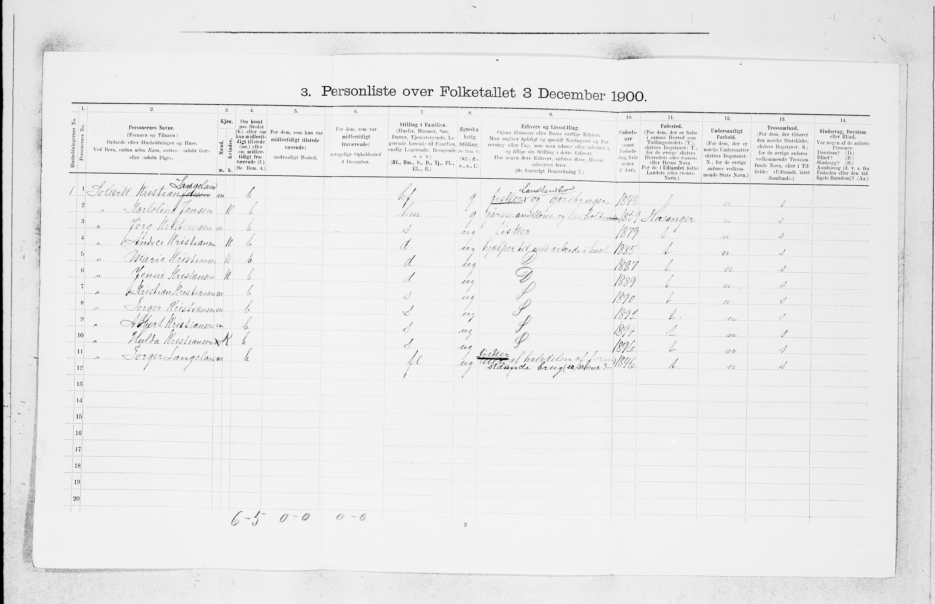 SAB, 1900 census for Fjell, 1900, p. 620