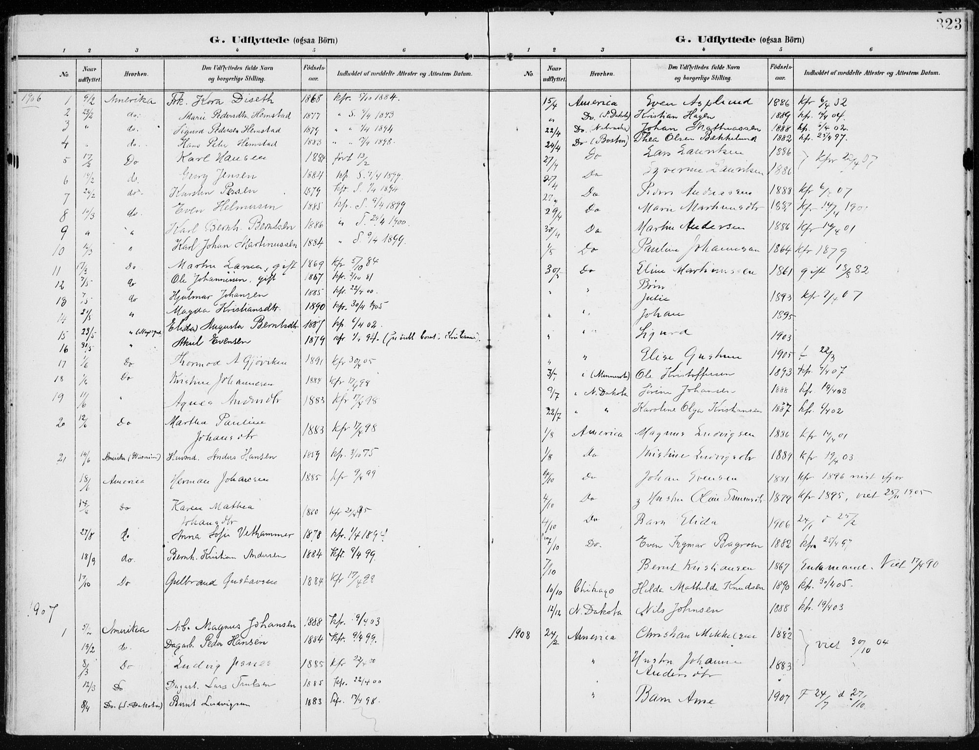 Stange prestekontor, SAH/PREST-002/K/L0024: Parish register (official) no. 24, 1906-1922, p. 323