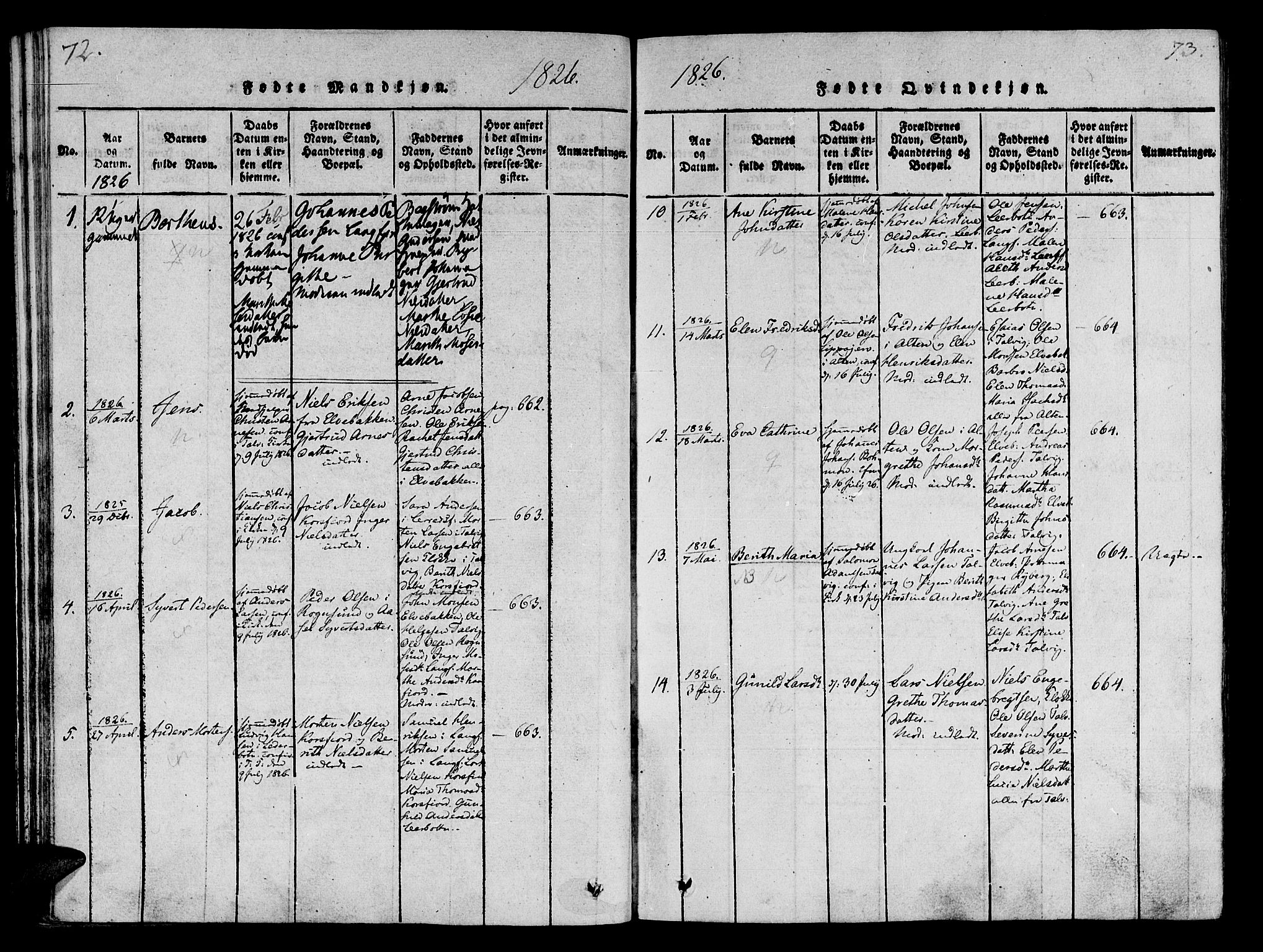 Talvik sokneprestkontor, AV/SATØ-S-1337/H/Ha/L0008kirke: Parish register (official) no. 8, 1821-1837, p. 72-73