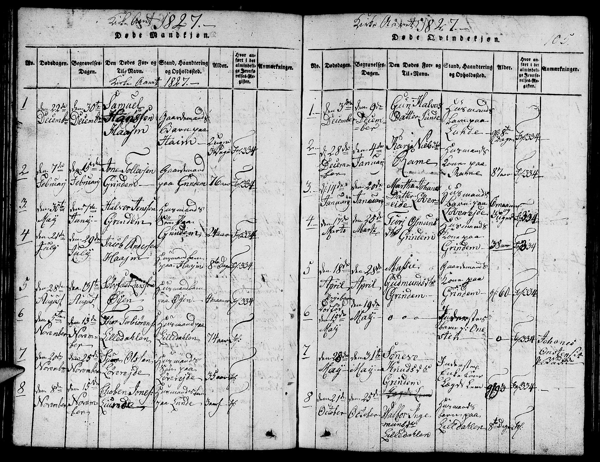 Etne sokneprestembete, SAB/A-75001/H/Hab: Parish register (copy) no. C 1, 1816-1841, p. 105