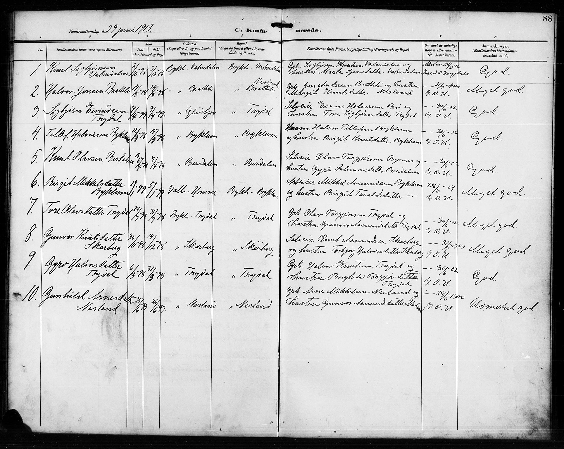 Valle sokneprestkontor, AV/SAK-1111-0044/F/Fb/Fba/L0003: Parish register (copy) no. B 3, 1895-1916, p. 88