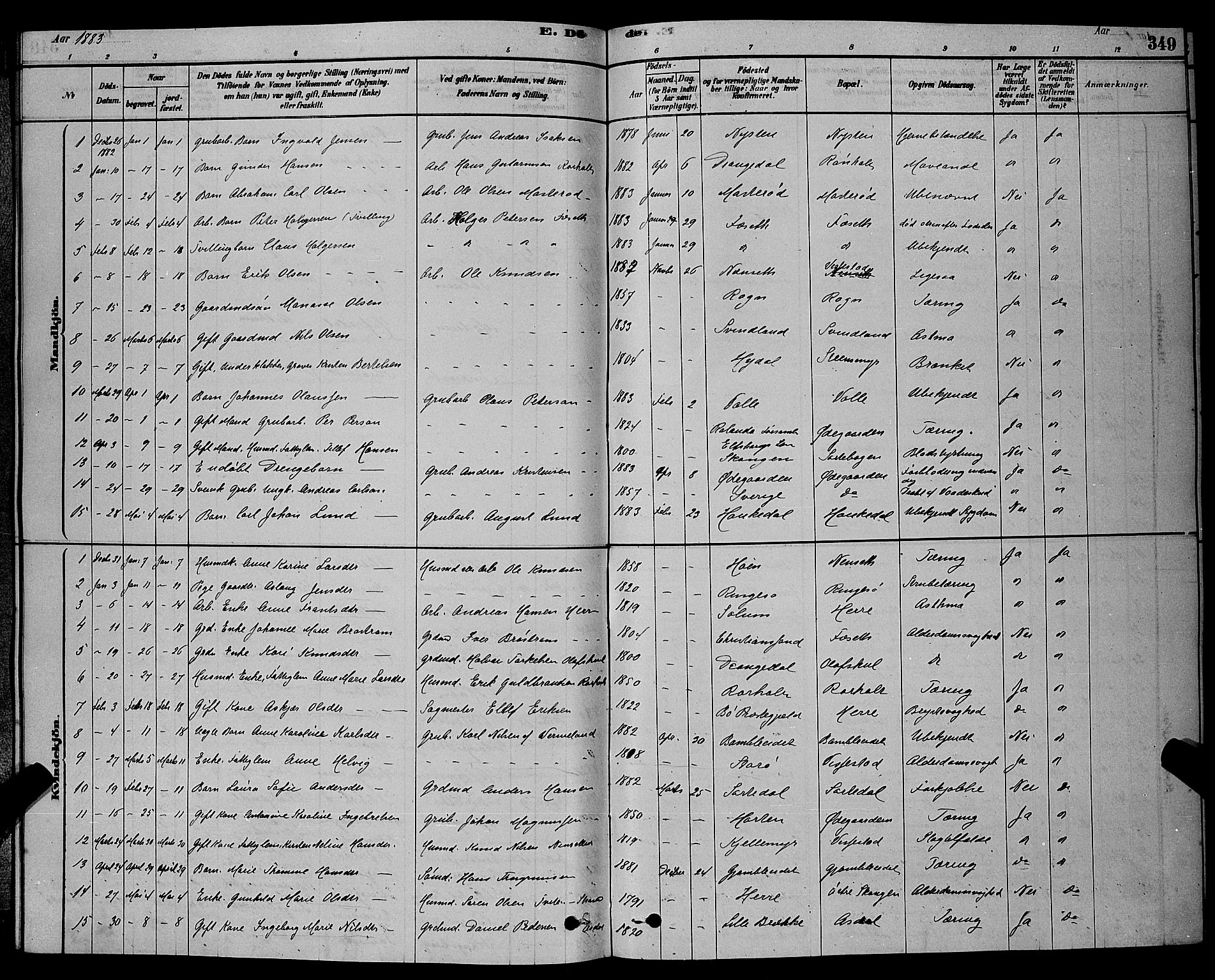 Bamble kirkebøker, AV/SAKO-A-253/G/Ga/L0008: Parish register (copy) no. I 8, 1878-1888, p. 349