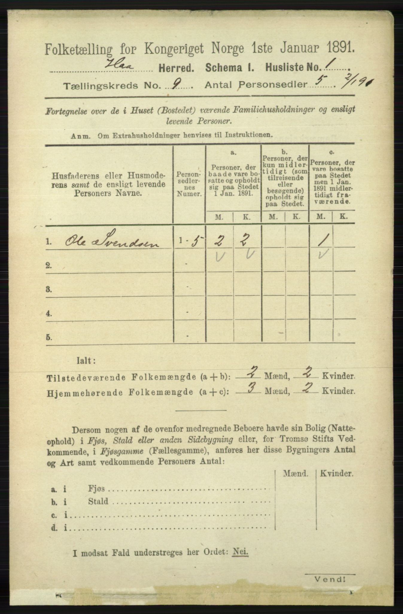 RA, 1891 census for 1119 Hå, 1891, p. 2166