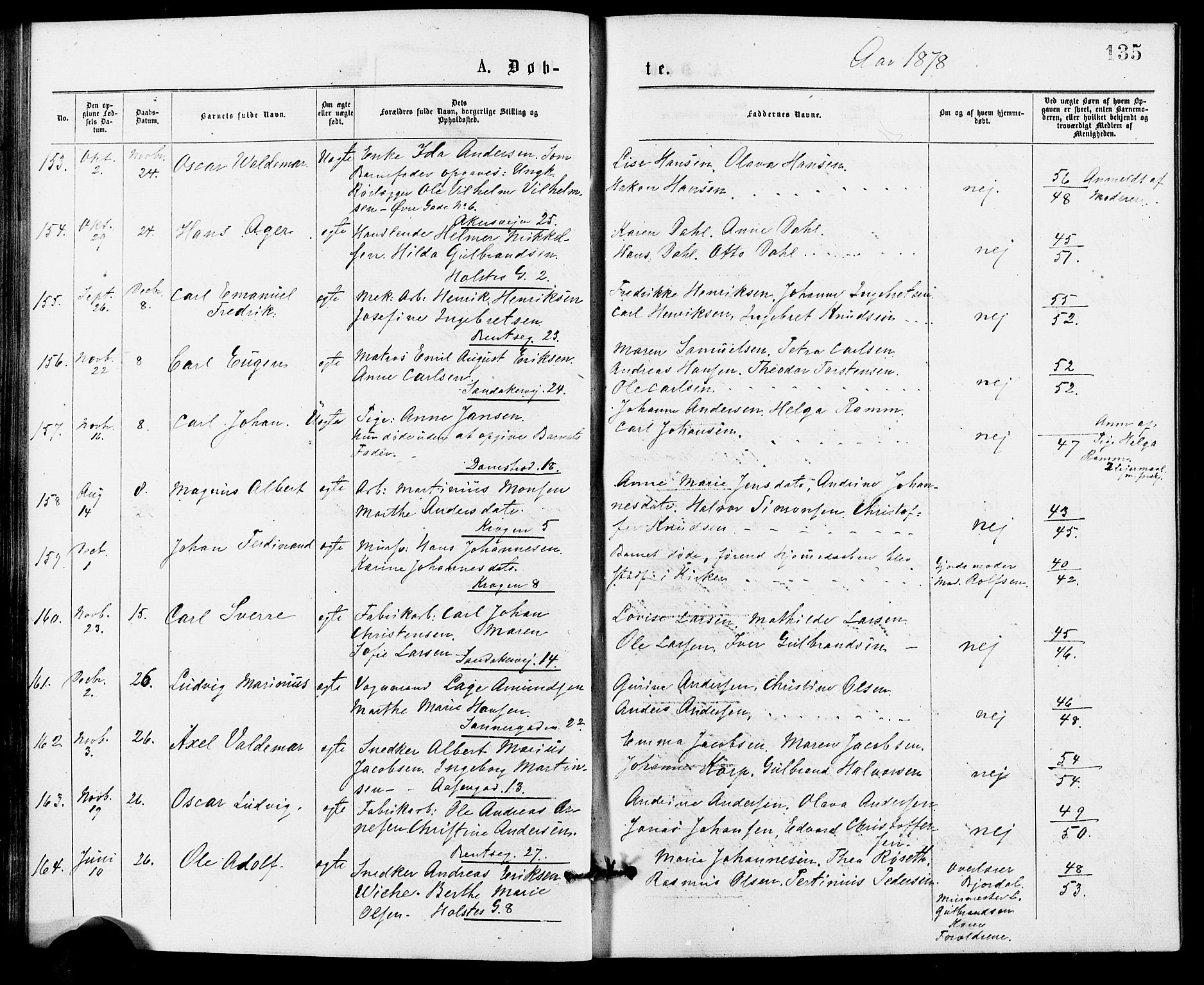 Gamle Aker prestekontor Kirkebøker, AV/SAO-A-10617a/G/L0004: Parish register (copy) no. 4, 1875-1879, p. 135