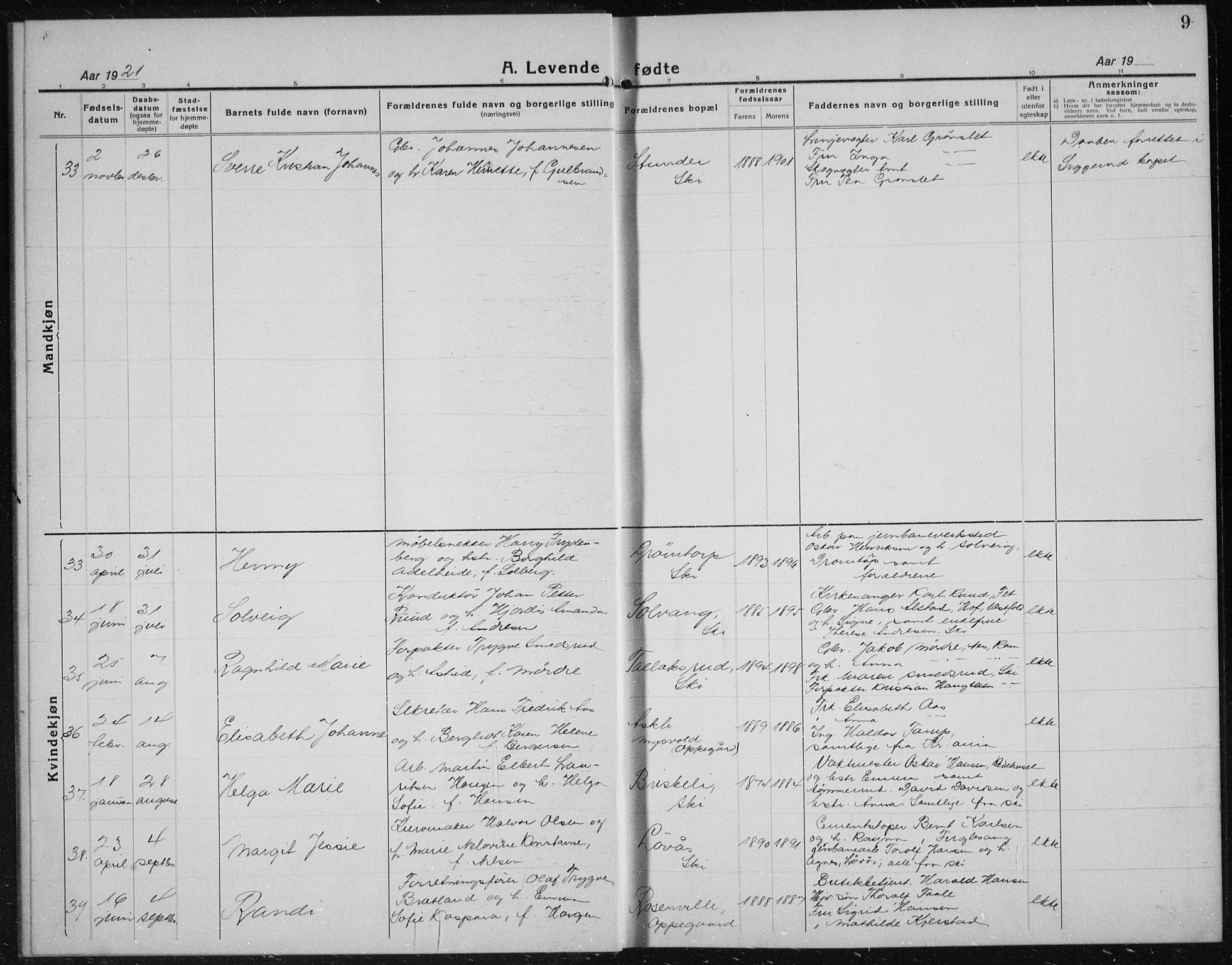 Kråkstad prestekontor Kirkebøker, AV/SAO-A-10125a/G/Gb/L0002: Parish register (copy) no. II 2, 1921-1941, p. 9
