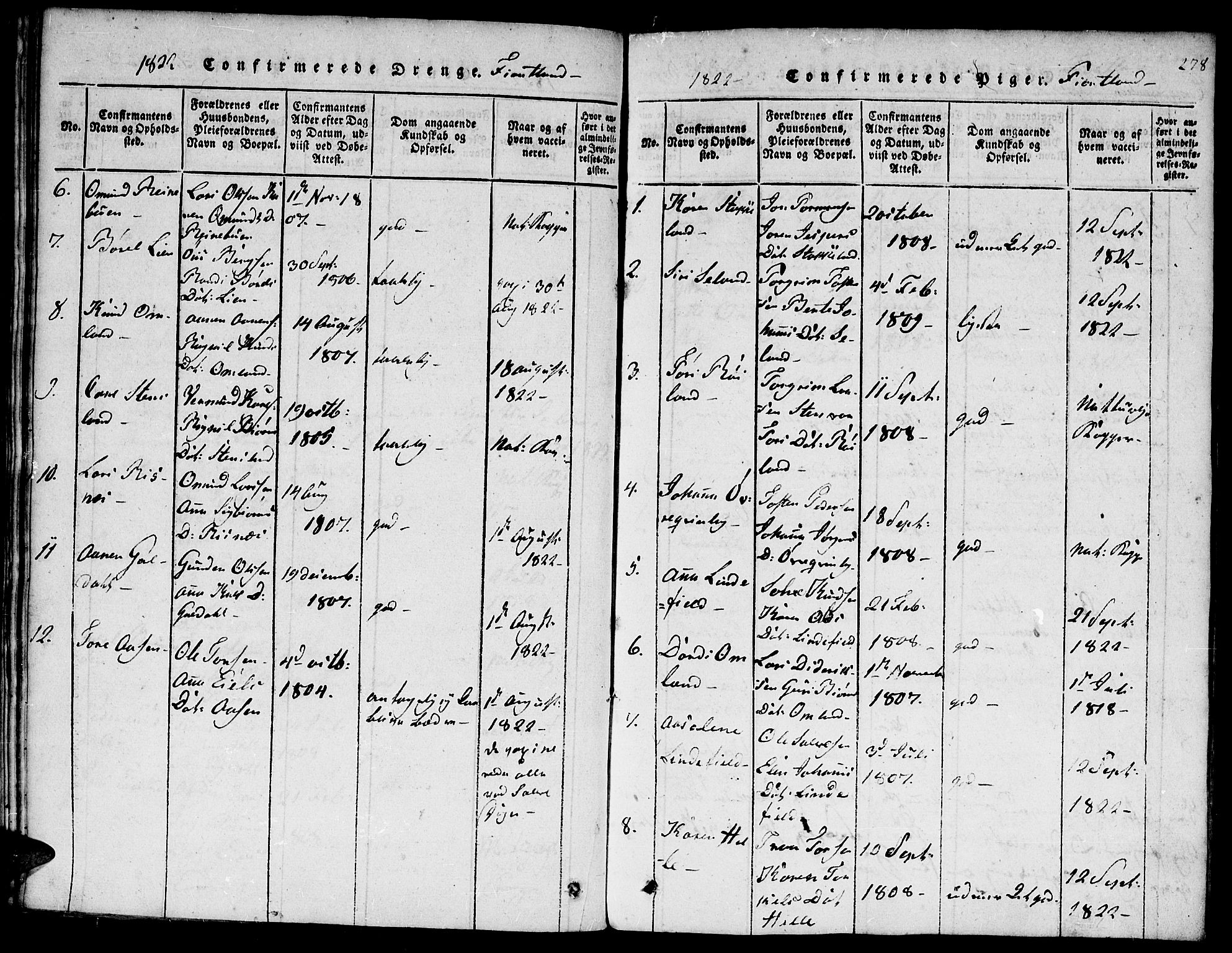 Hægebostad sokneprestkontor, AV/SAK-1111-0024/F/Fa/Faa/L0002: Parish register (official) no. A 2 /3, 1816-1825, p. 278