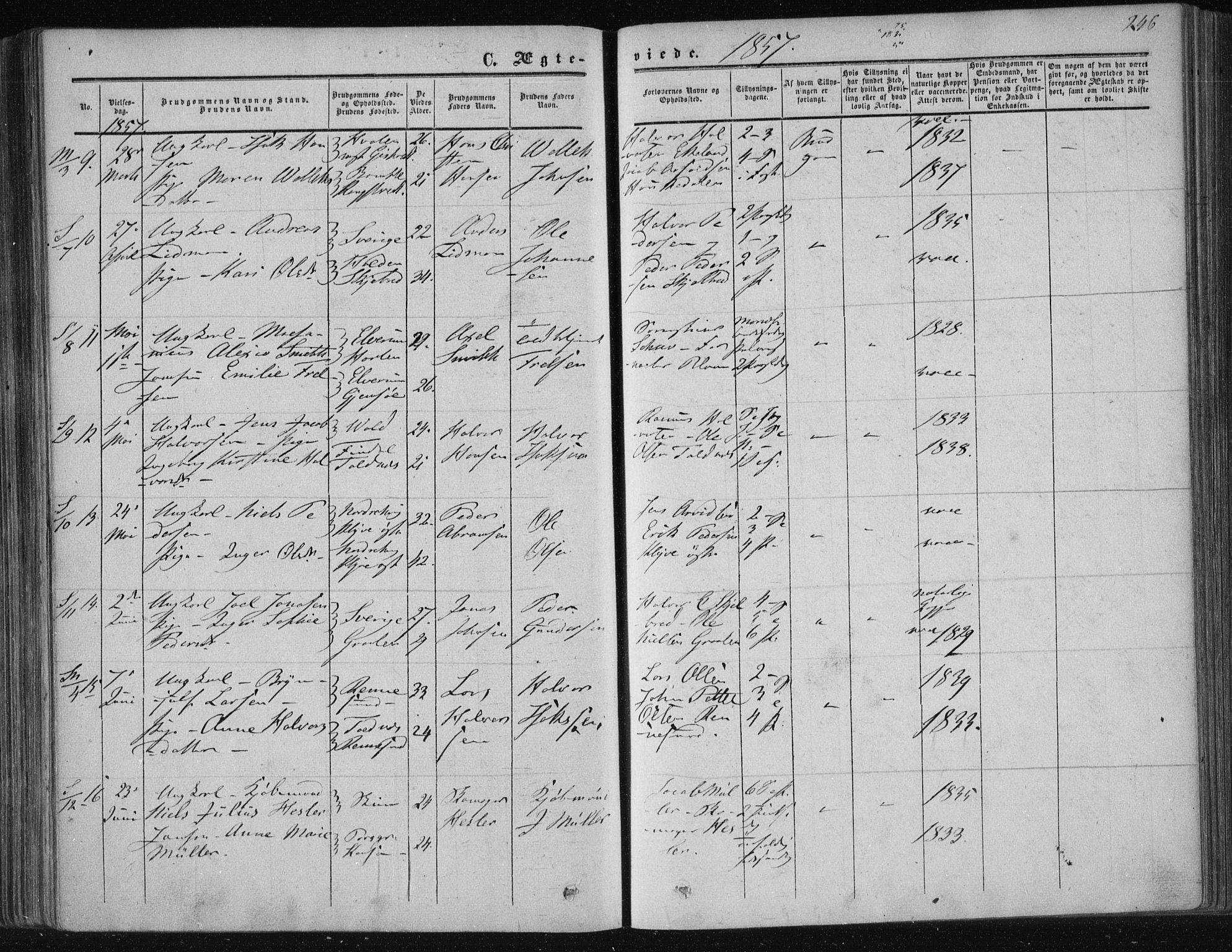 Solum kirkebøker, SAKO/A-306/F/Fa/L0007: Parish register (official) no. I 7, 1856-1864, p. 246