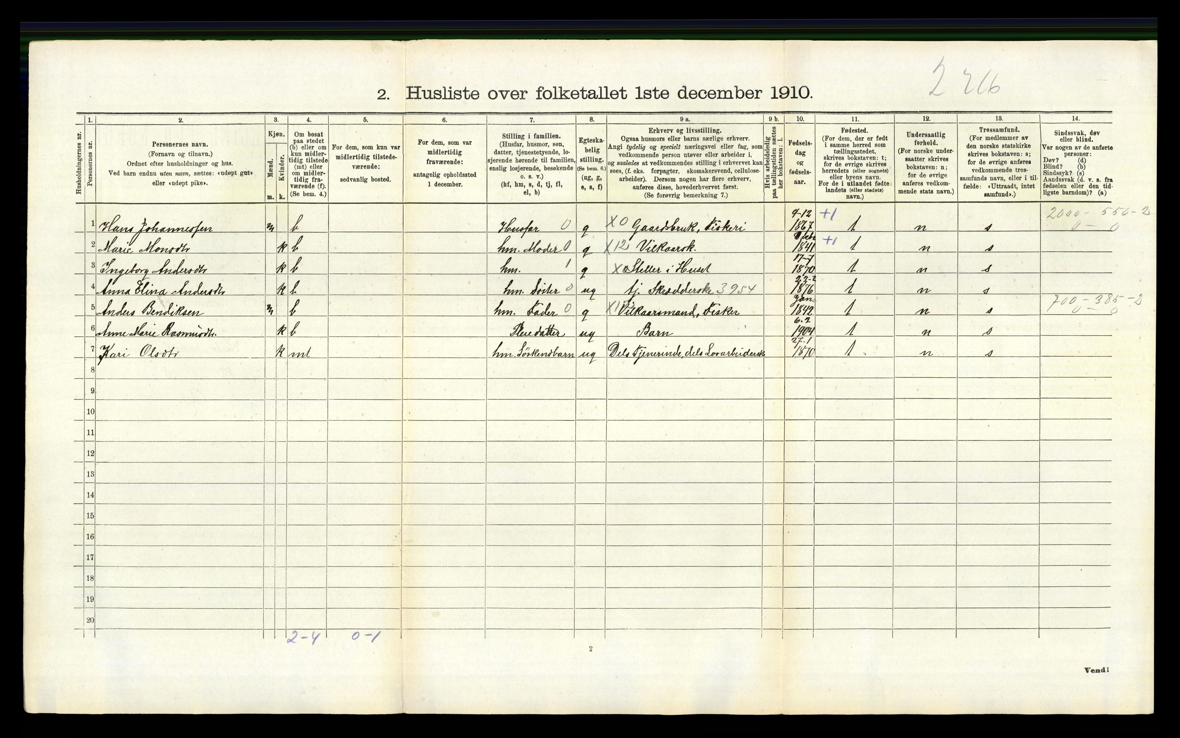 RA, 1910 census for Herdla, 1910, p. 985