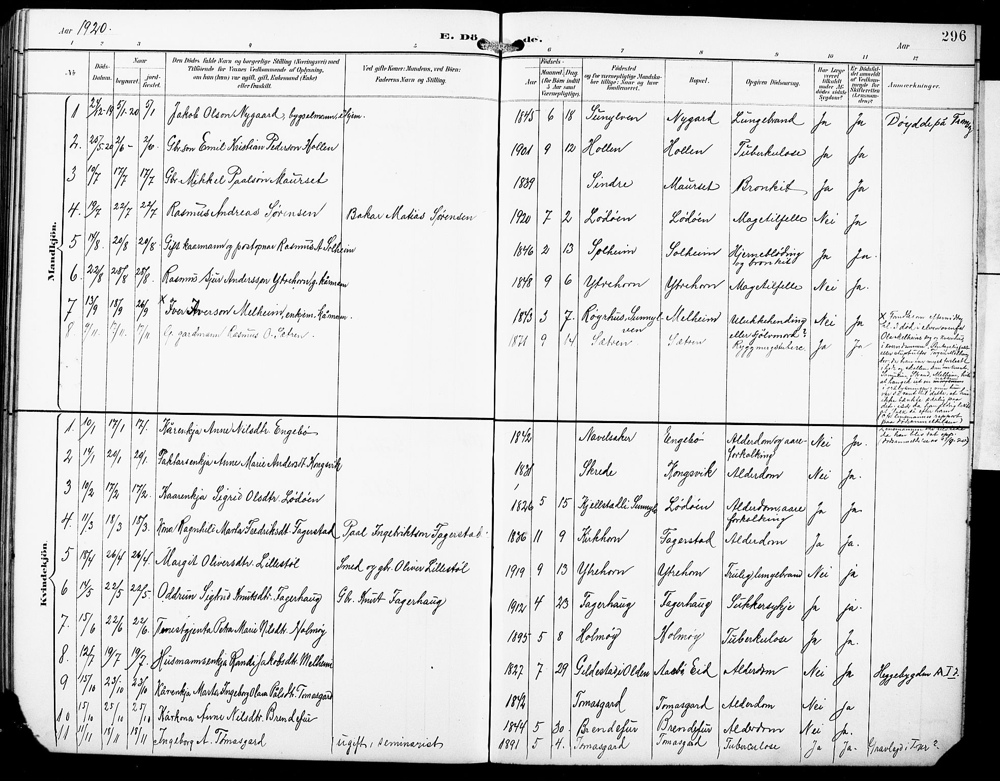 Hornindal sokneprestembete, AV/SAB-A-82401/H/Hab: Parish register (copy) no. A 2, 1894-1927, p. 296