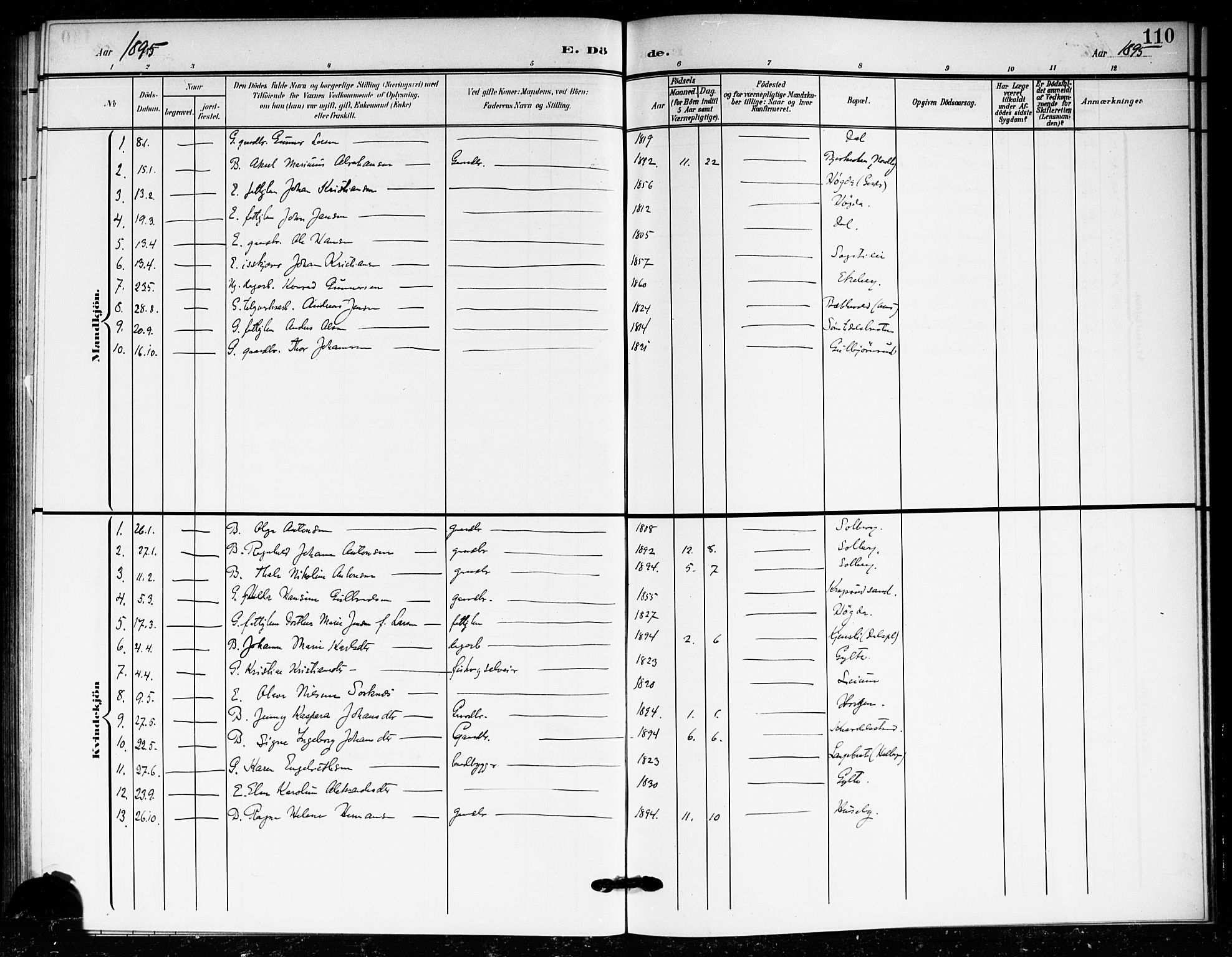 Drøbak prestekontor Kirkebøker, SAO/A-10142a/F/Fc/L0001: Parish register (official) no. III 1, 1871-1900, p. 110