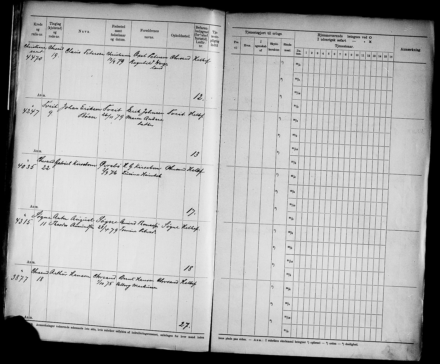 Kristiansand mønstringskrets, SAK/2031-0015/F/Fd/L0003: Rulle sjøvernepliktige, C-3, 1901, p. 12