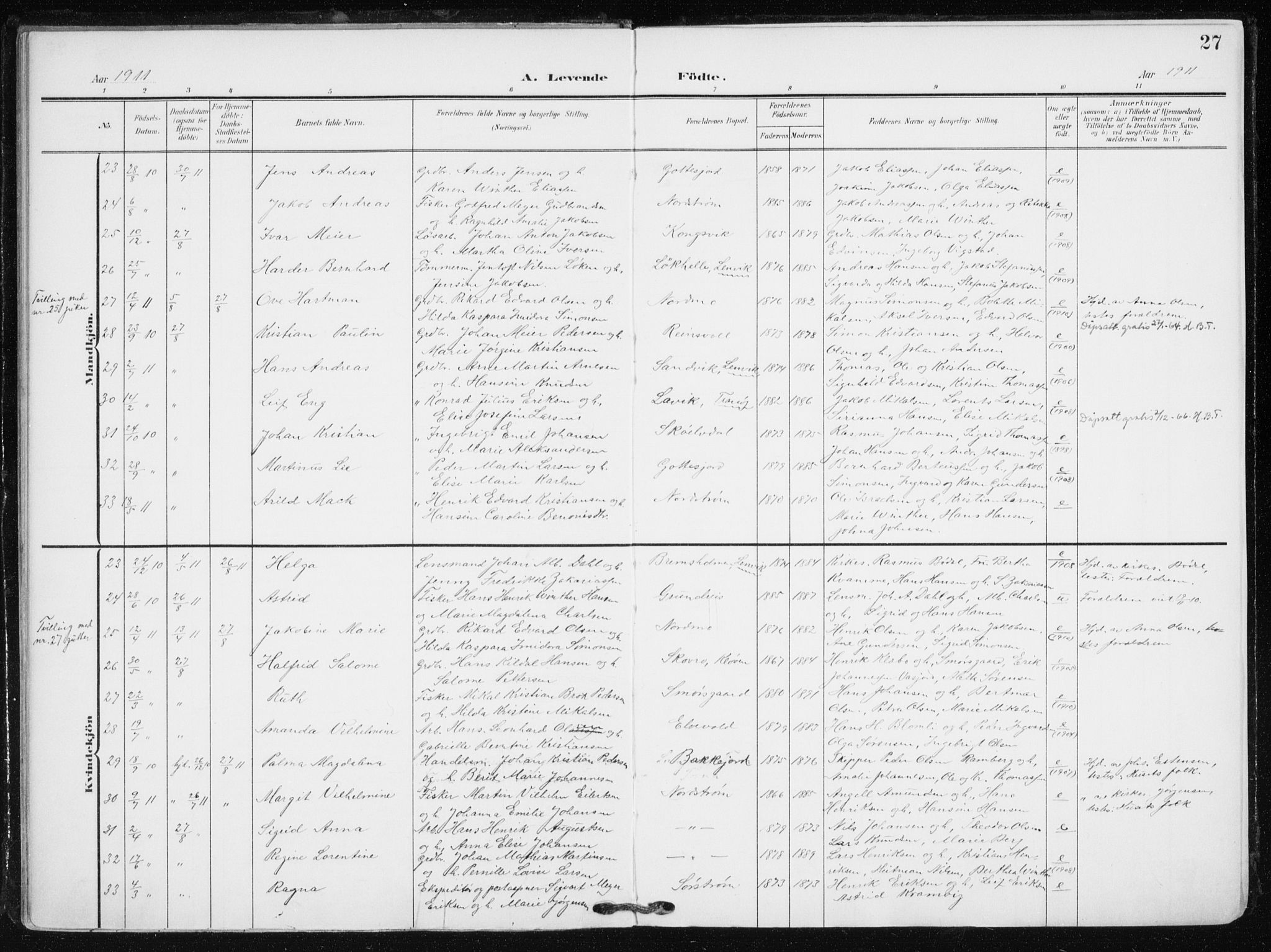 Tranøy sokneprestkontor, AV/SATØ-S-1313/I/Ia/Iaa/L0012kirke: Parish register (official) no. 12, 1905-1918, p. 27