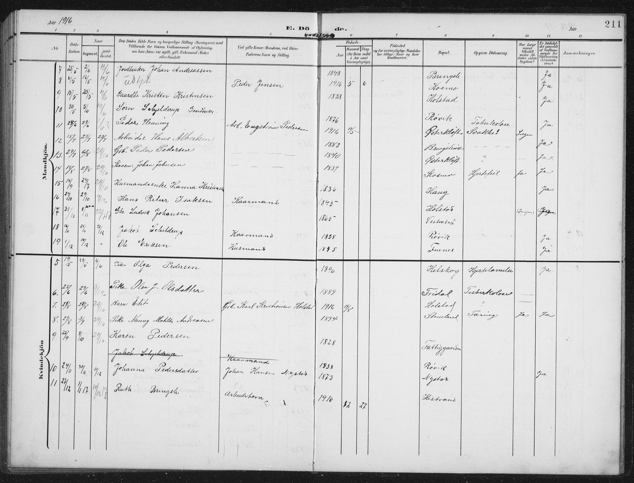 Ministerialprotokoller, klokkerbøker og fødselsregistre - Nordland, AV/SAT-A-1459/851/L0726: Parish register (copy) no. 851C01, 1902-1924, p. 211