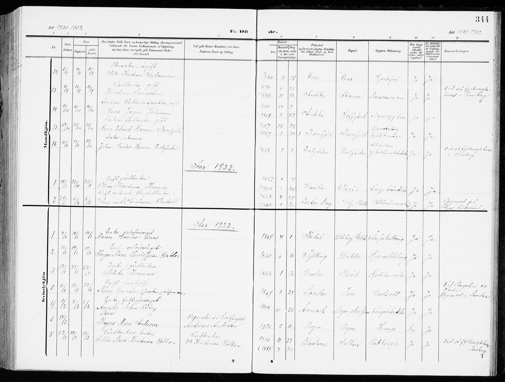 Stokke kirkebøker, SAKO/A-320/G/Ga/L0001: Parish register (copy) no. I 1, 1904-1940, p. 344