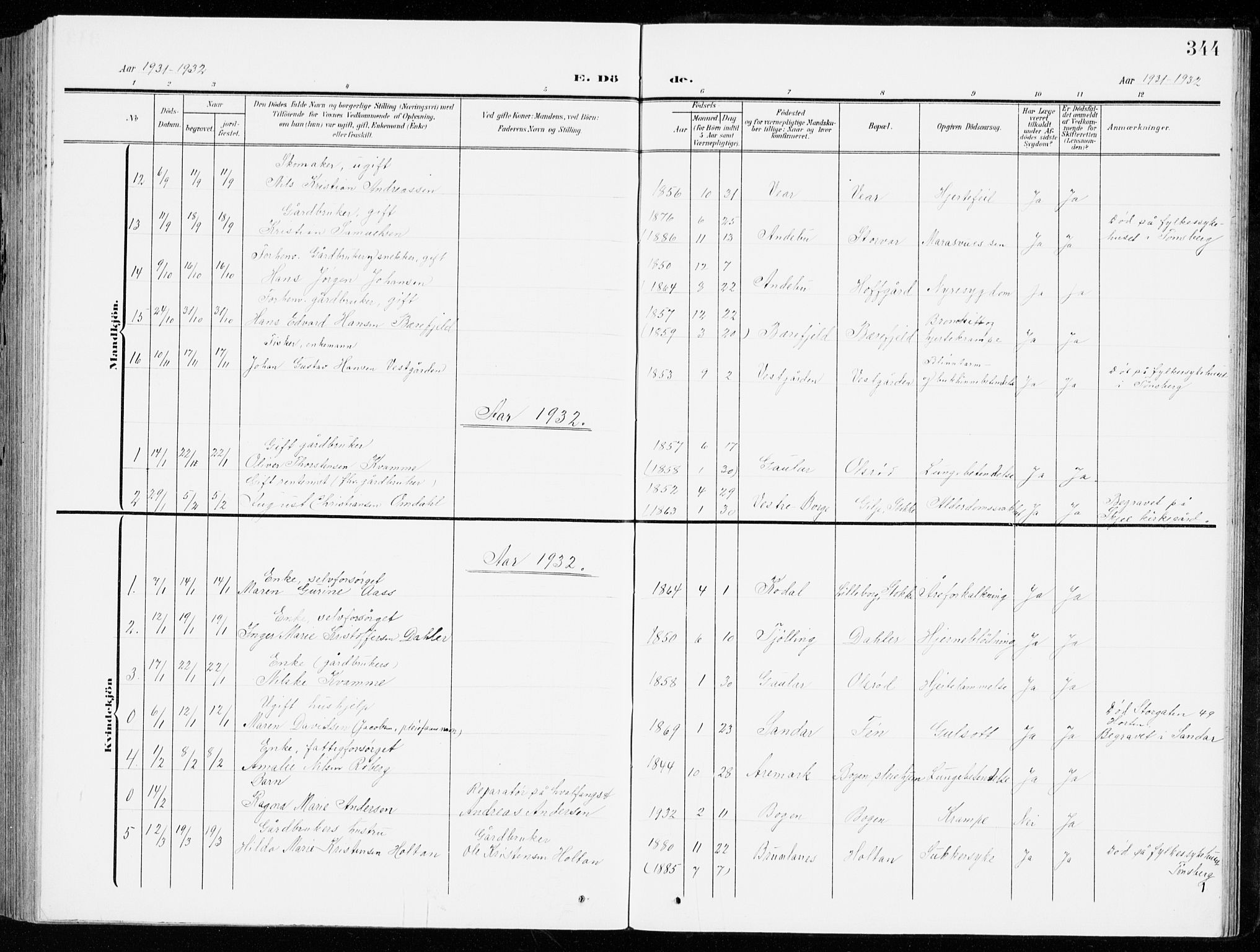 Stokke kirkebøker, AV/SAKO-A-320/G/Ga/L0001: Parish register (copy) no. I 1, 1904-1940, p. 344