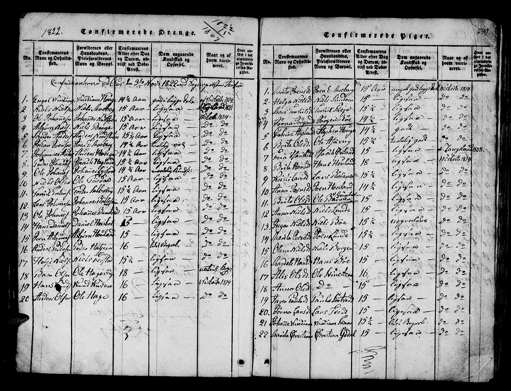 Os sokneprestembete, SAB/A-99929: Parish register (official) no. A 12, 1816-1825, p. 249