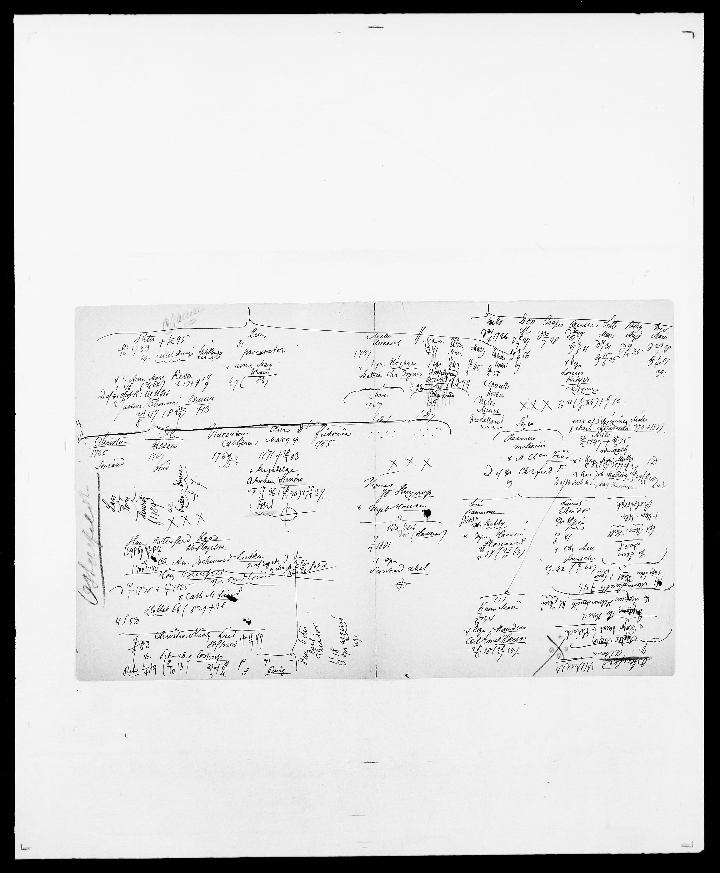 Delgobe, Charles Antoine - samling, AV/SAO-PAO-0038/D/Da/L0029: Obel - Oxholm, p. 454