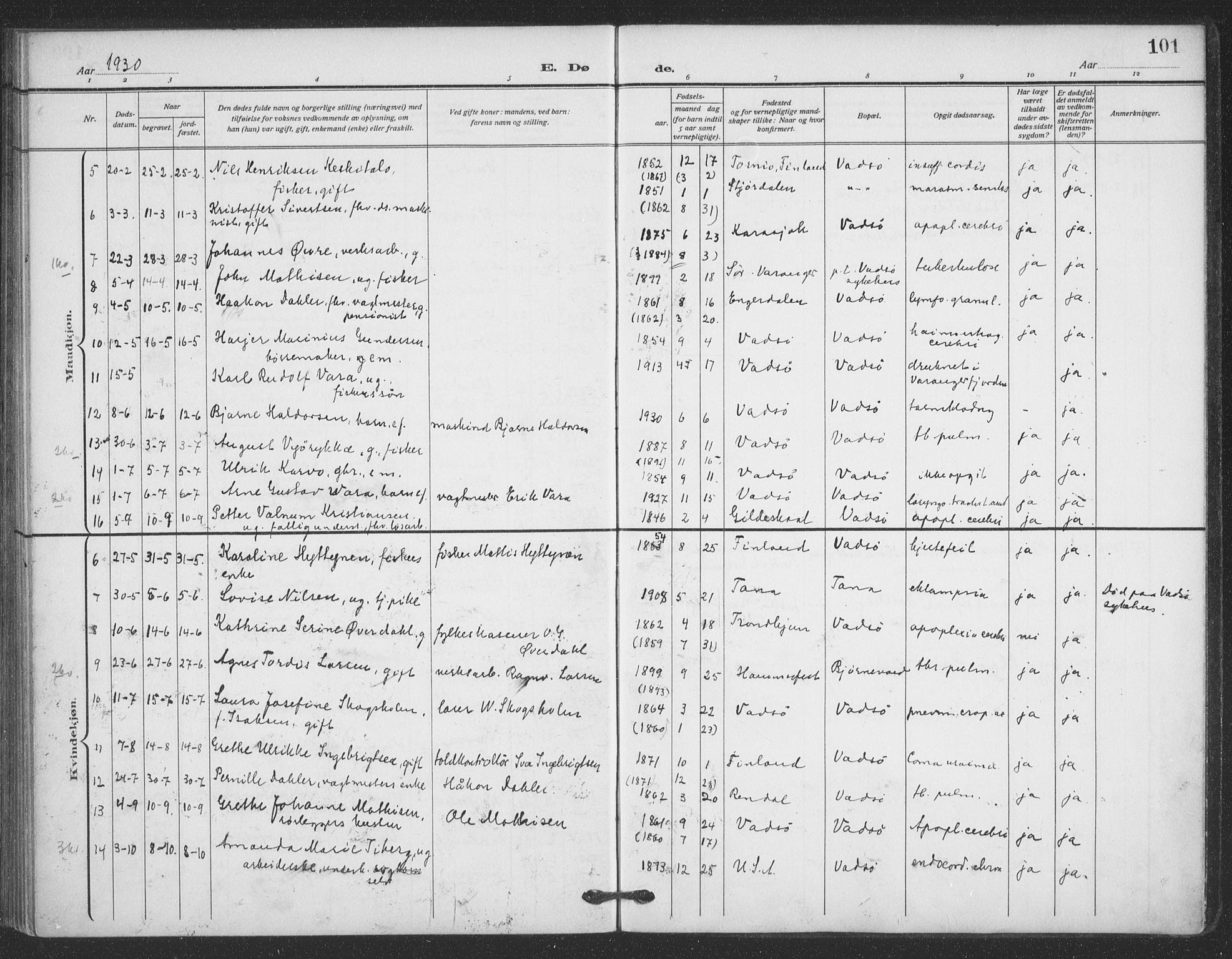 Vadsø sokneprestkontor, SATØ/S-1325/H/Ha/L0008kirke: Parish register (official) no. 8, 1912-1930, p. 101