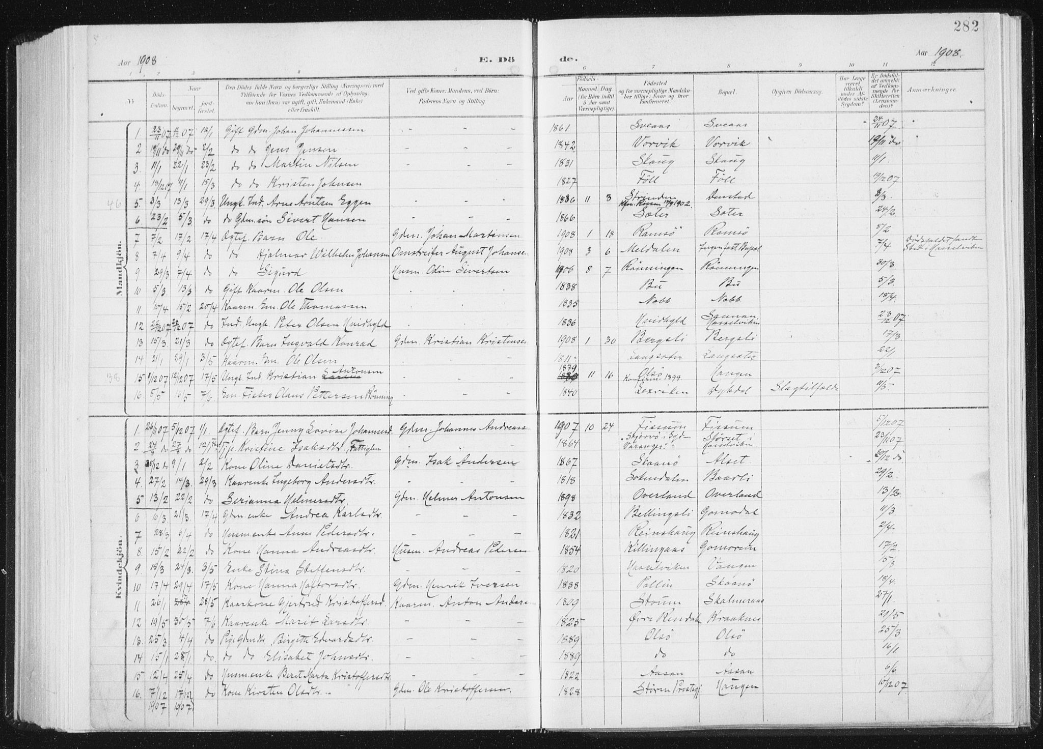 Ministerialprotokoller, klokkerbøker og fødselsregistre - Sør-Trøndelag, AV/SAT-A-1456/647/L0635: Parish register (official) no. 647A02, 1896-1911, p. 282