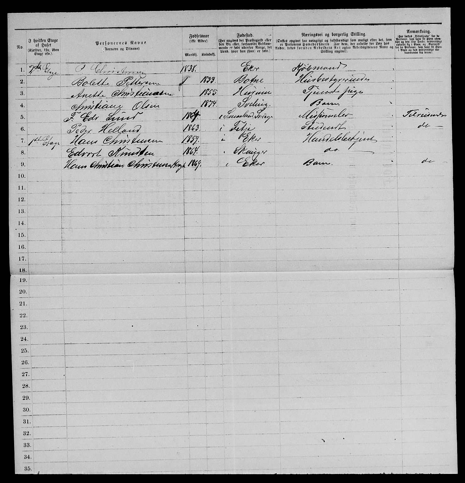 SAKO, 1885 census for 0701 Svelvik, 1885, p. 293