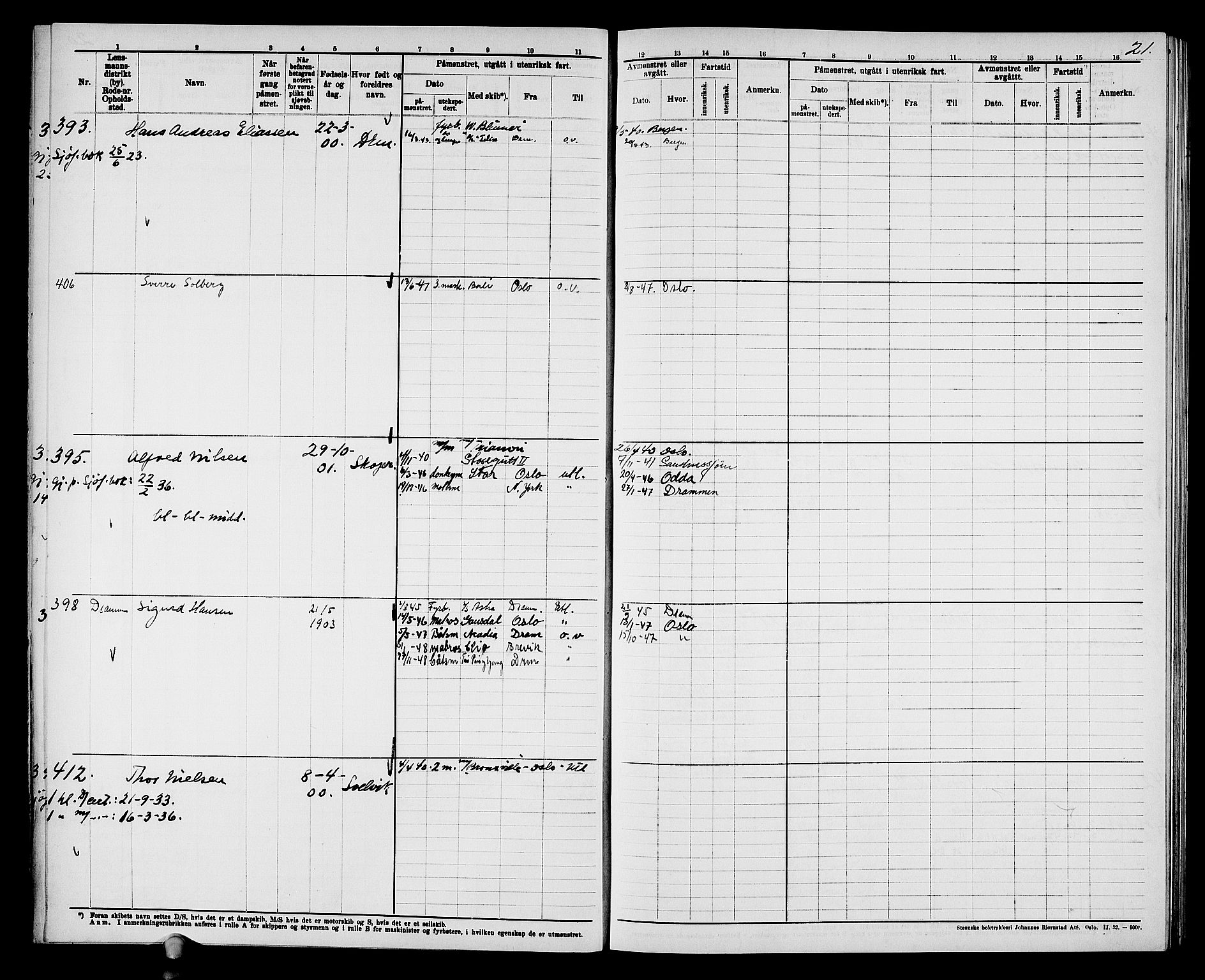 Drammen innrulleringsdistrikt, SAKO/A-781/F/Fd/L0004: Maskinist- og fyrbøterrulle, 1904-1948, p. 27