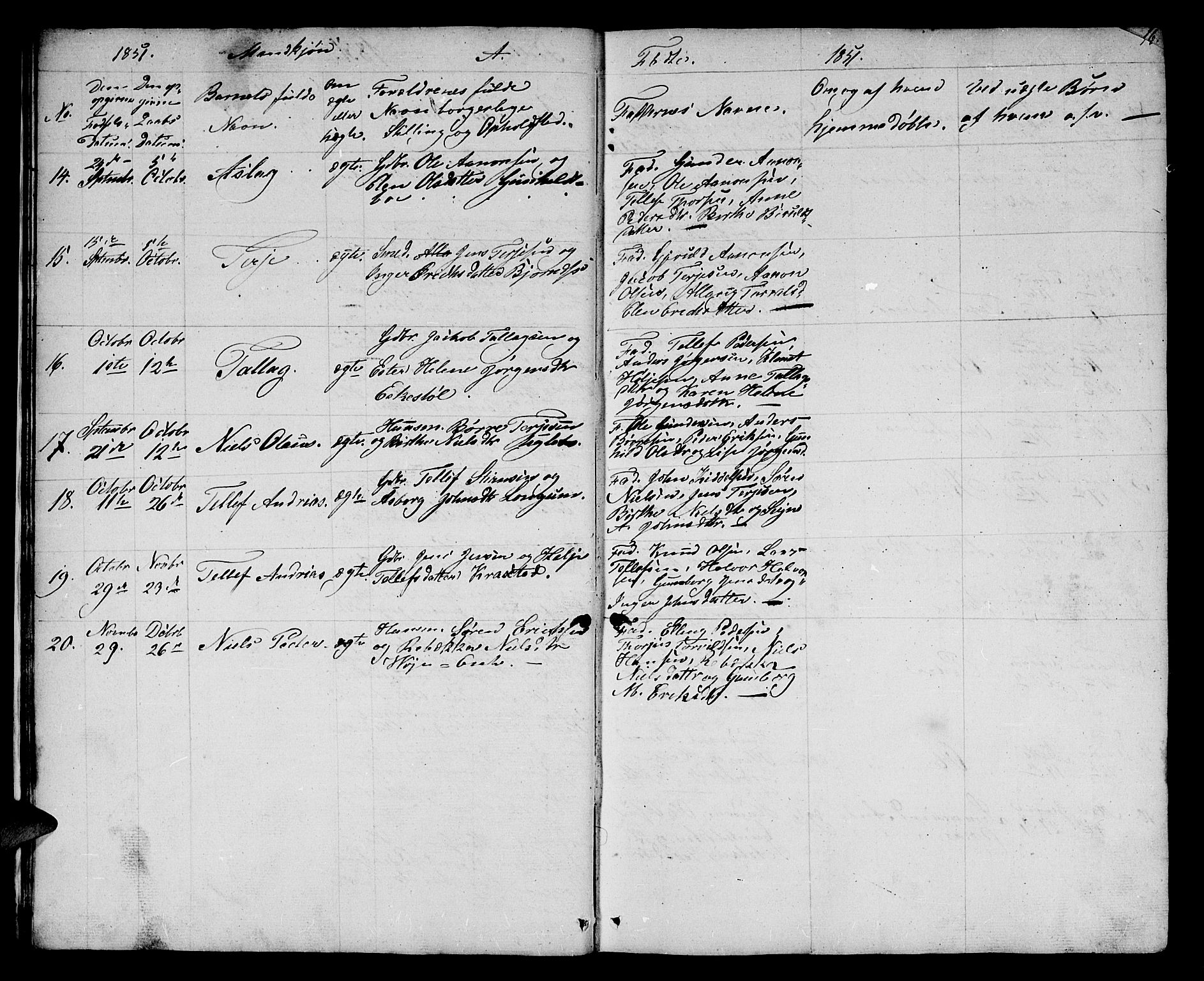 Austre Moland sokneprestkontor, SAK/1111-0001/F/Fb/Fba/L0001: Parish register (copy) no. B 1, 1842-1868, p. 15