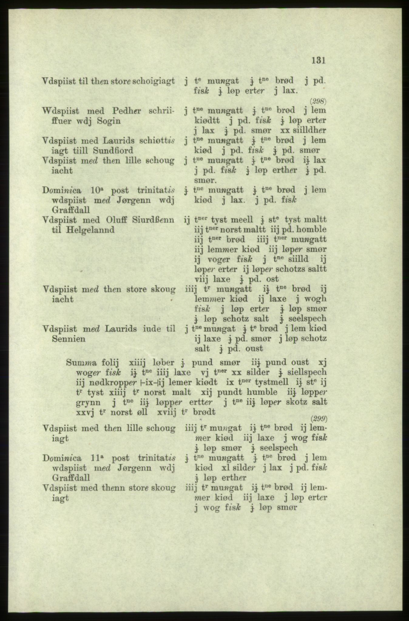 Publikasjoner utgitt av Arkivverket, PUBL/PUBL-001/C/0005: Bind 5: Rekneskap for Bergenhus len 1566-1567: B. Utgift C. Dei nordlandske lena og Finnmark D. Ekstrakt, 1566-1567, p. 131