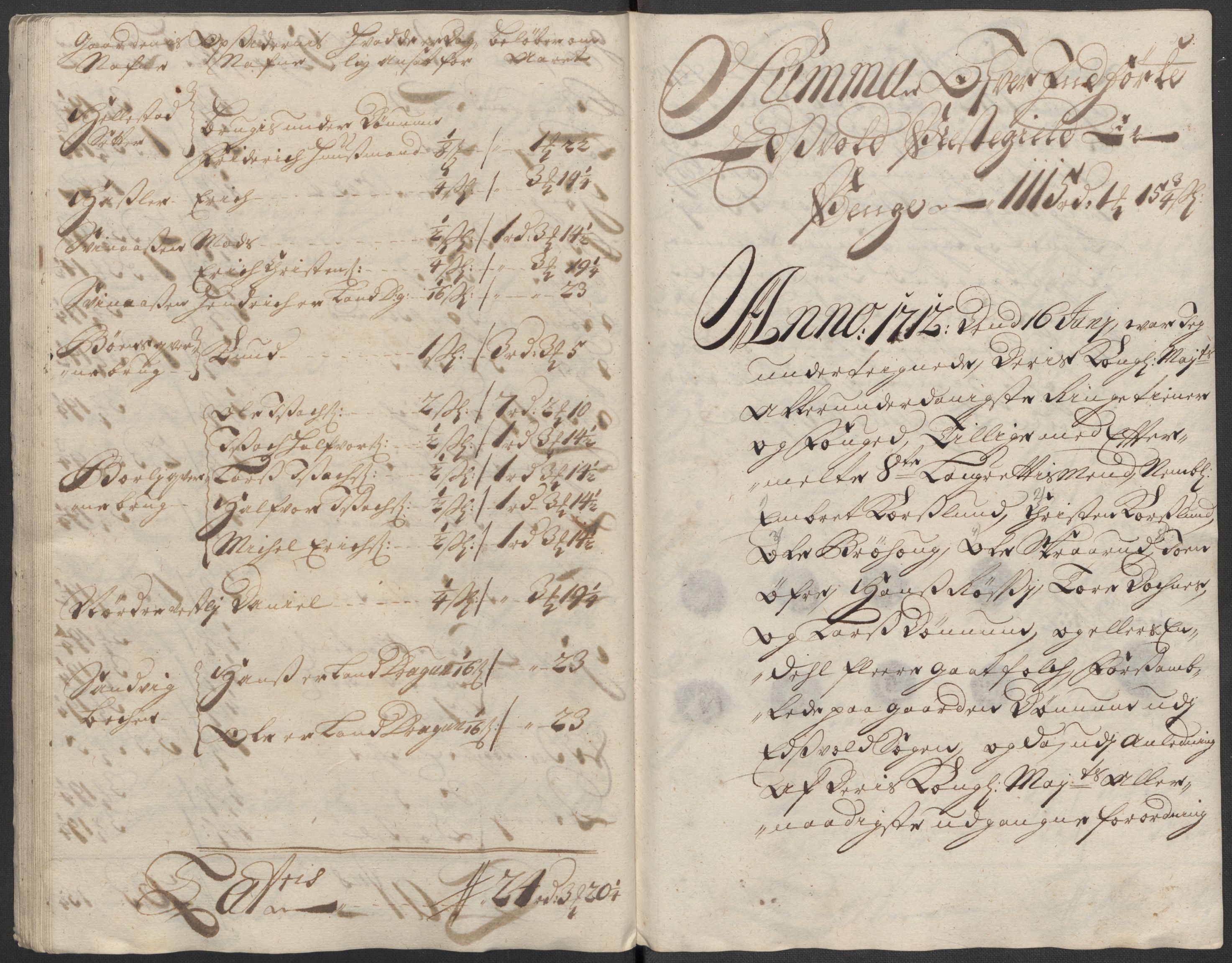 Rentekammeret inntil 1814, Reviderte regnskaper, Fogderegnskap, AV/RA-EA-4092/R12/L0722: Fogderegnskap Øvre Romerike, 1712, p. 179