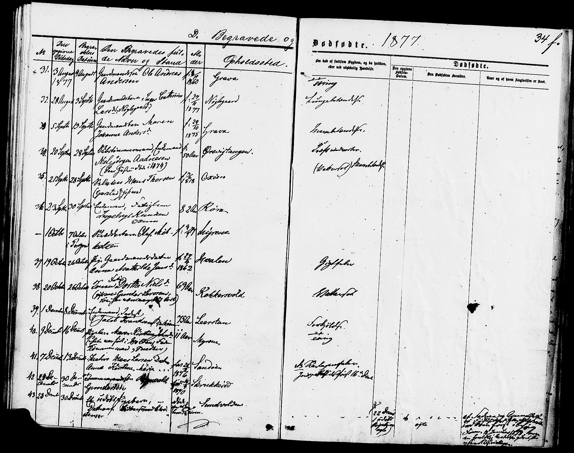 Eidanger kirkebøker, SAKO/A-261/F/Fa/L0011: Parish register (official) no. 11, 1875-1878, p. 34