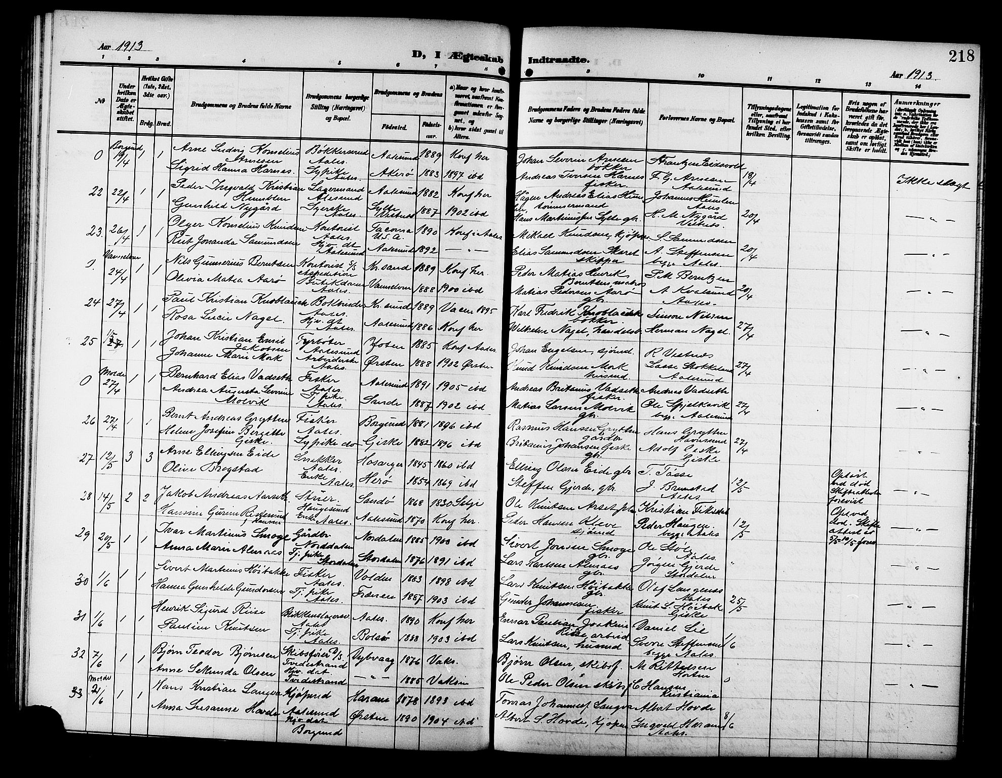 Ministerialprotokoller, klokkerbøker og fødselsregistre - Møre og Romsdal, AV/SAT-A-1454/529/L0470: Parish register (copy) no. 529C07, 1907-1917, p. 218