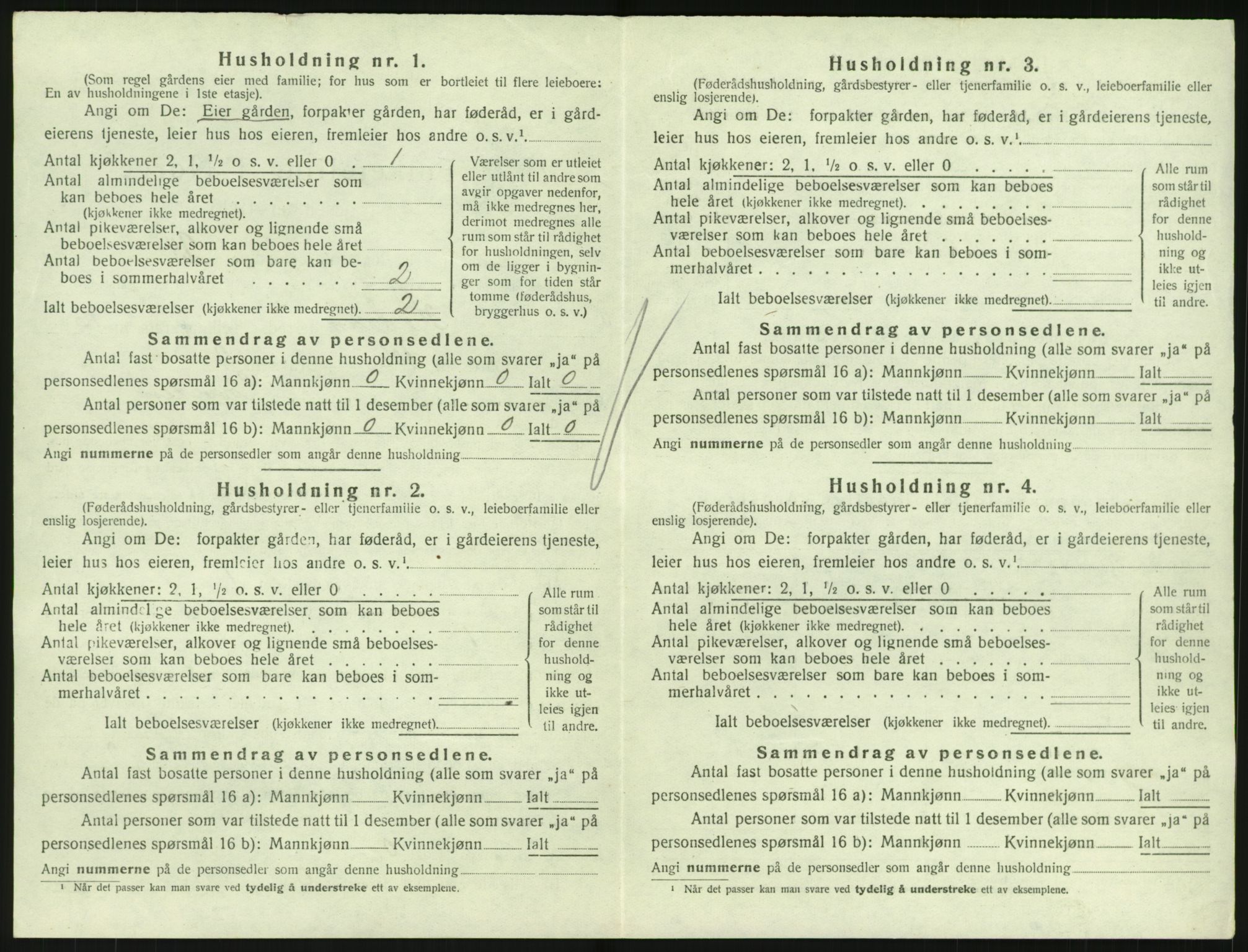 SAKO, 1920 census for Hedrum, 1920, p. 1514