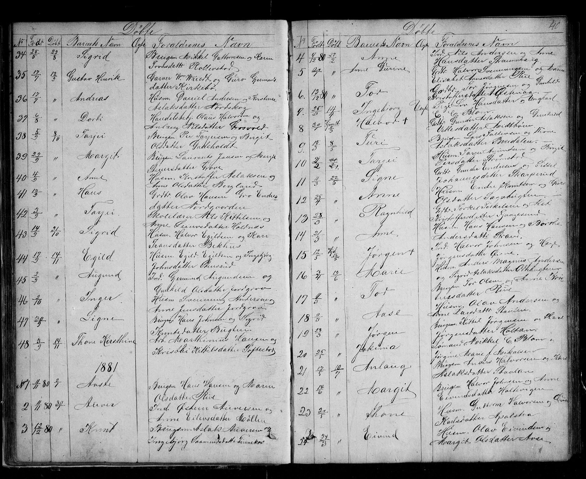 Kviteseid kirkebøker, SAKO/A-276/G/Ga/L0001: Parish register (copy) no. I 1, 1850-1893, p. 40