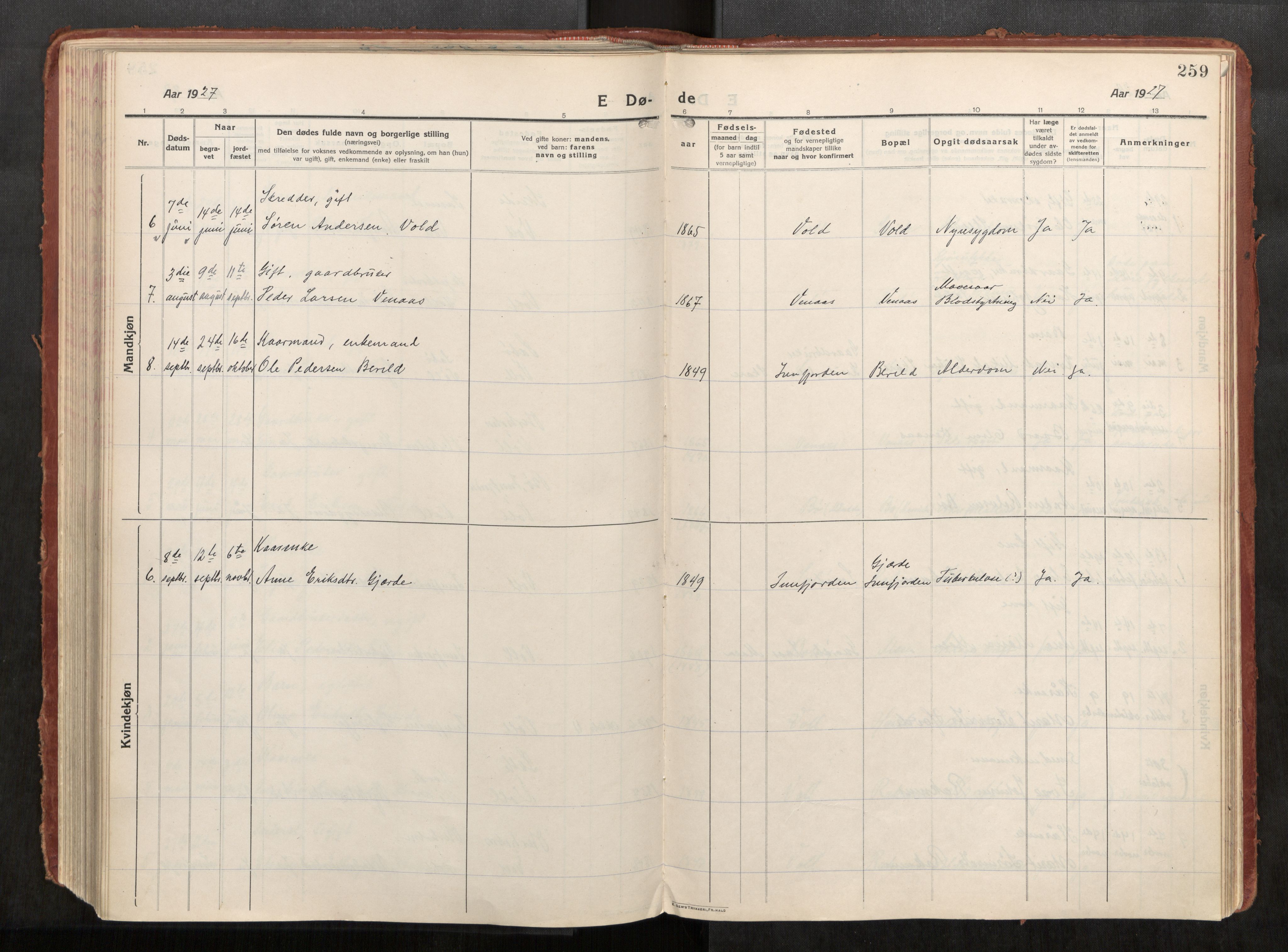 Eid sokneprestkontor, AV/SAT-A-1254: Parish register (official) no. 543A04, 1916-1956, p. 259