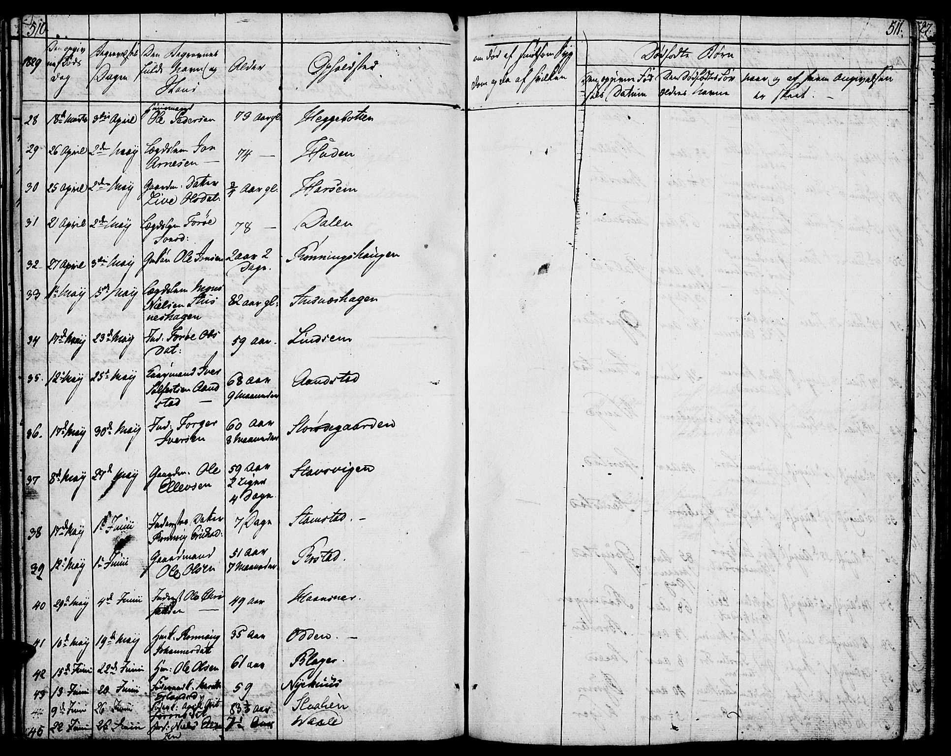 Lom prestekontor, SAH/PREST-070/K/L0005: Parish register (official) no. 5, 1825-1837, p. 510-511